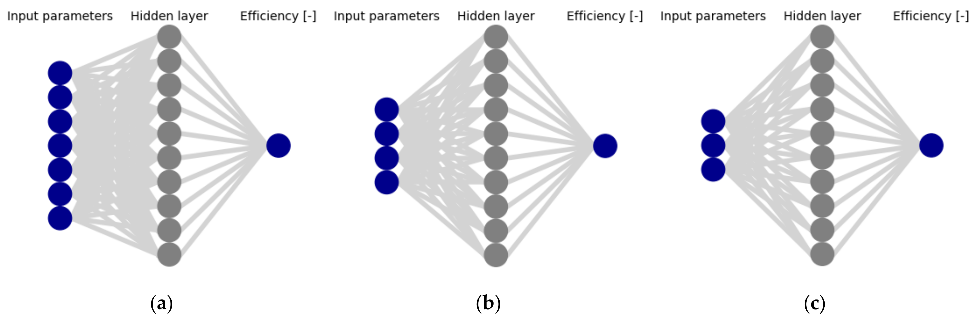 Energies 15 02425 g008