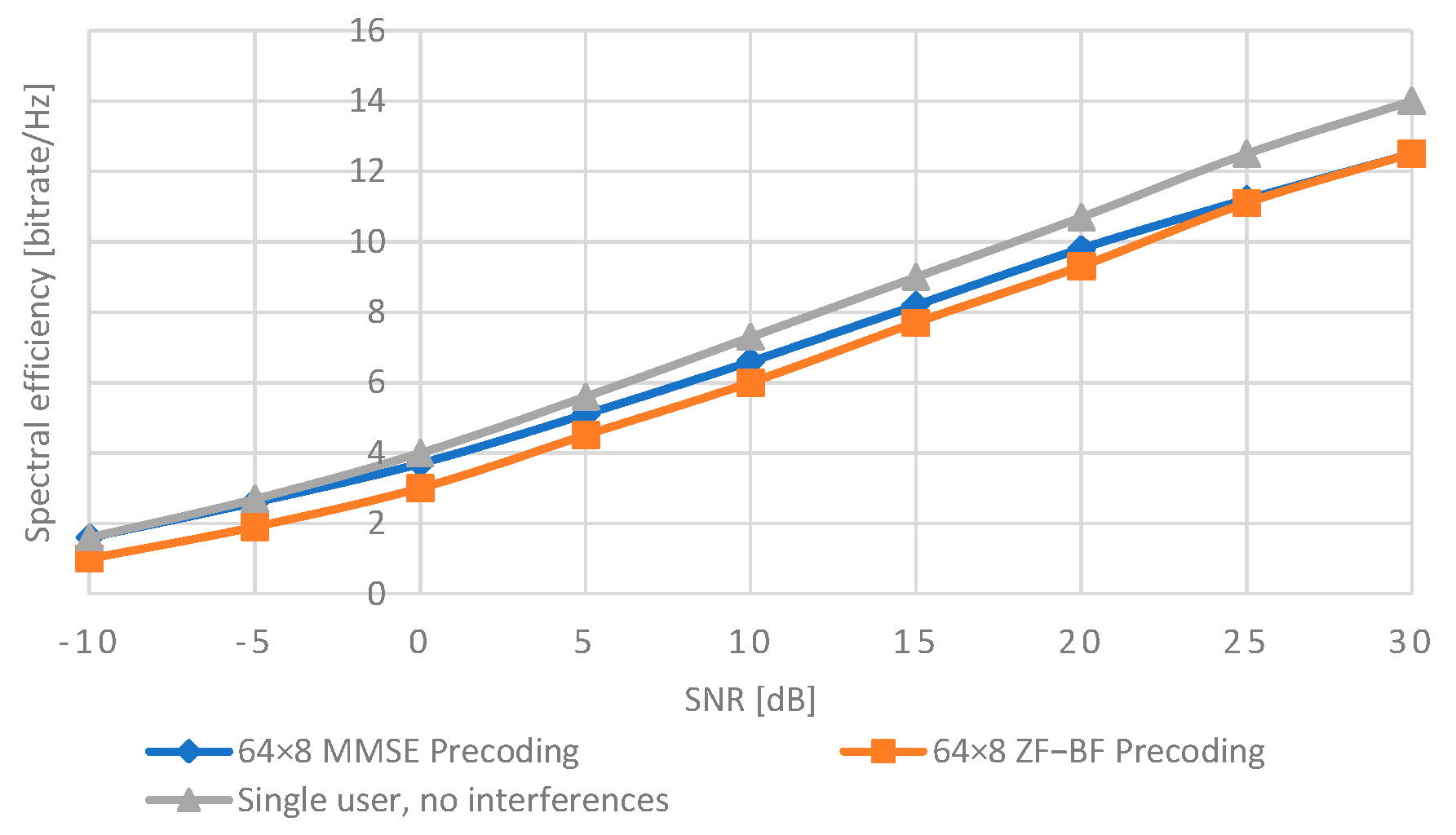 Energies 15 02429 g006