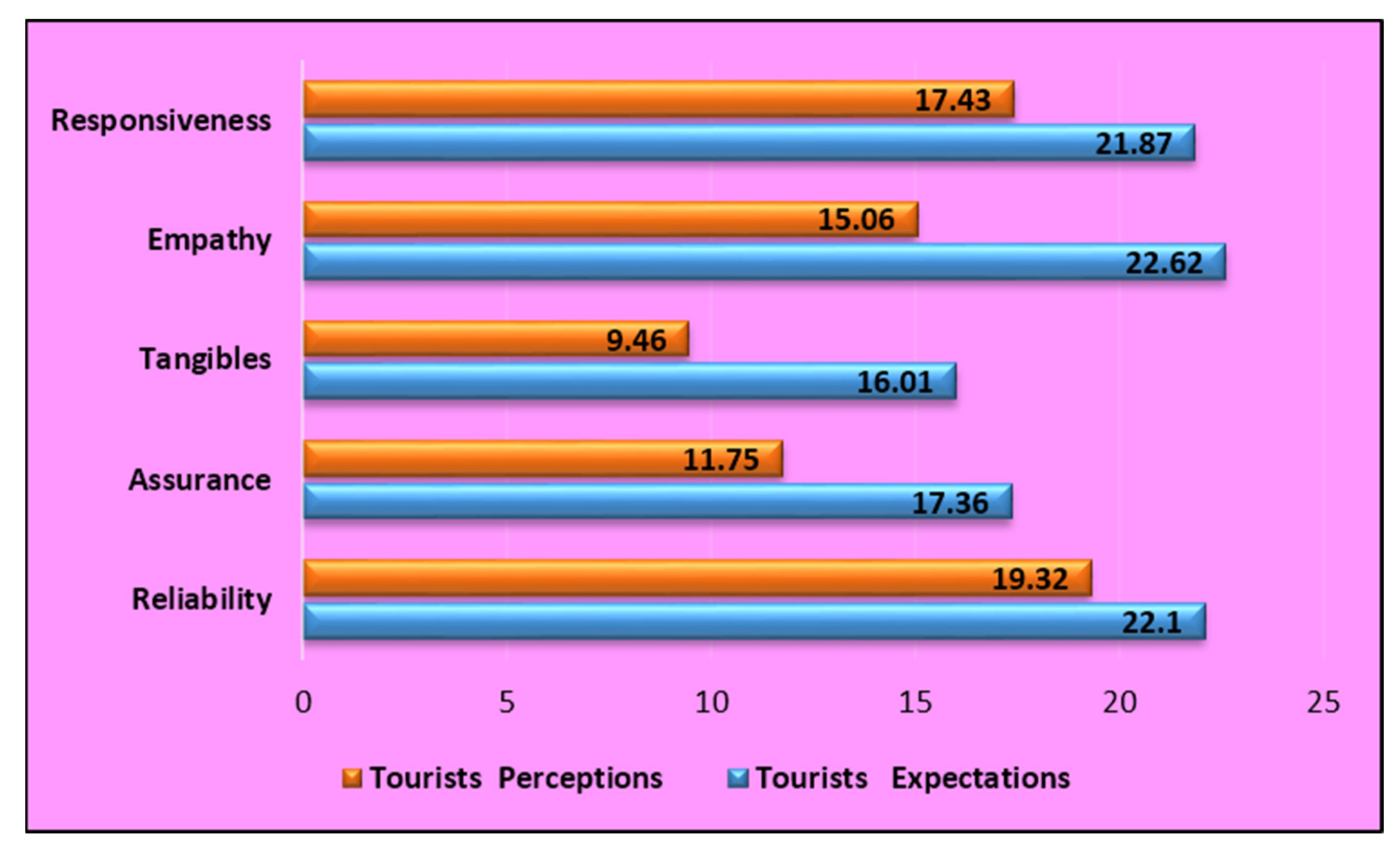Energies 15 02433 g004