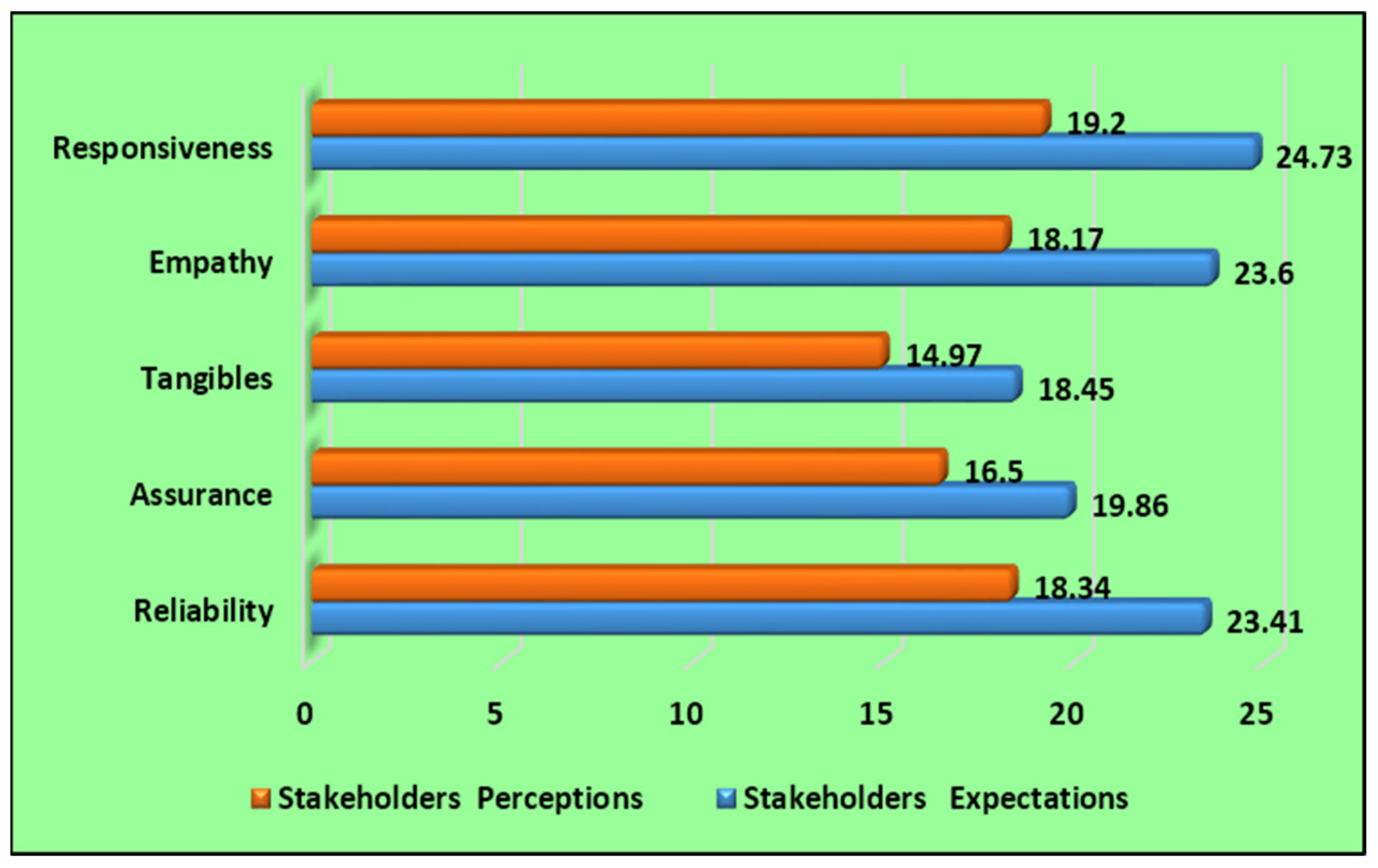 Energies 15 02433 g006