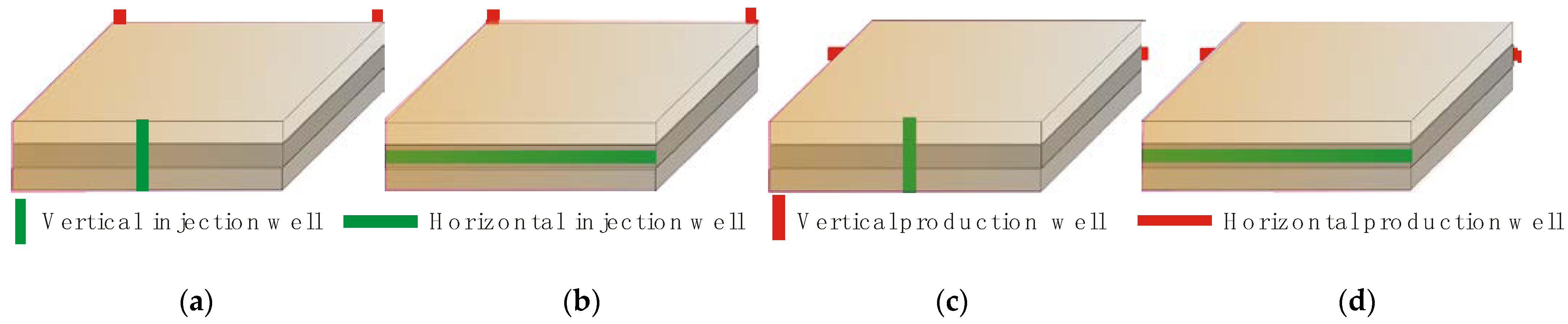 Energies 15 02438 g001
