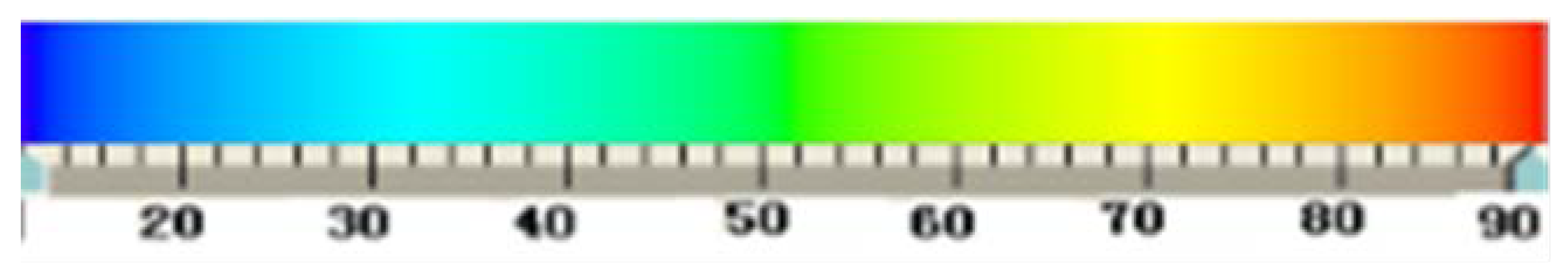 Energies 15 02438 g008