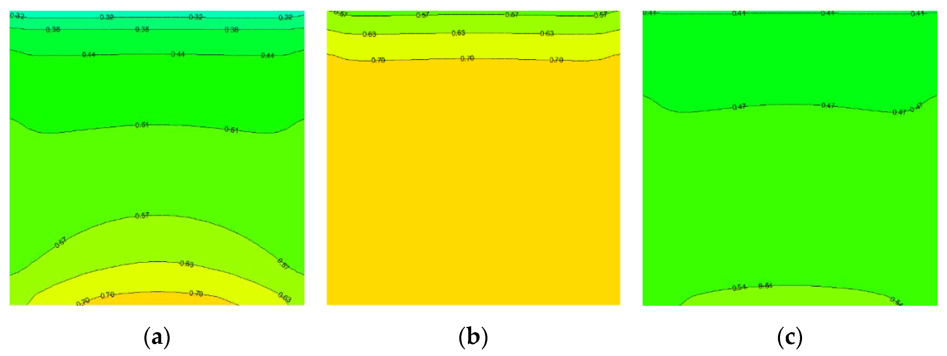 Energies 15 02438 g009