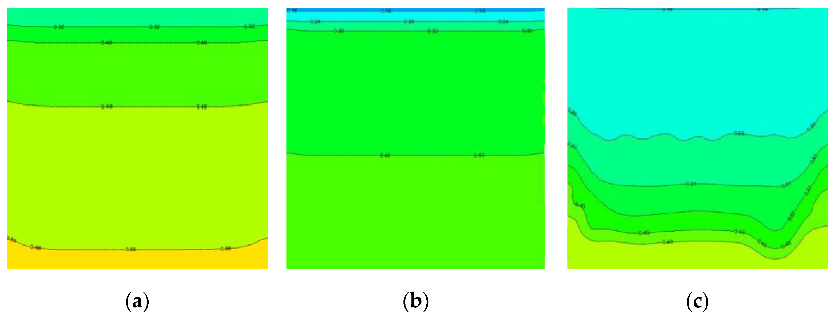 Energies 15 02438 g012