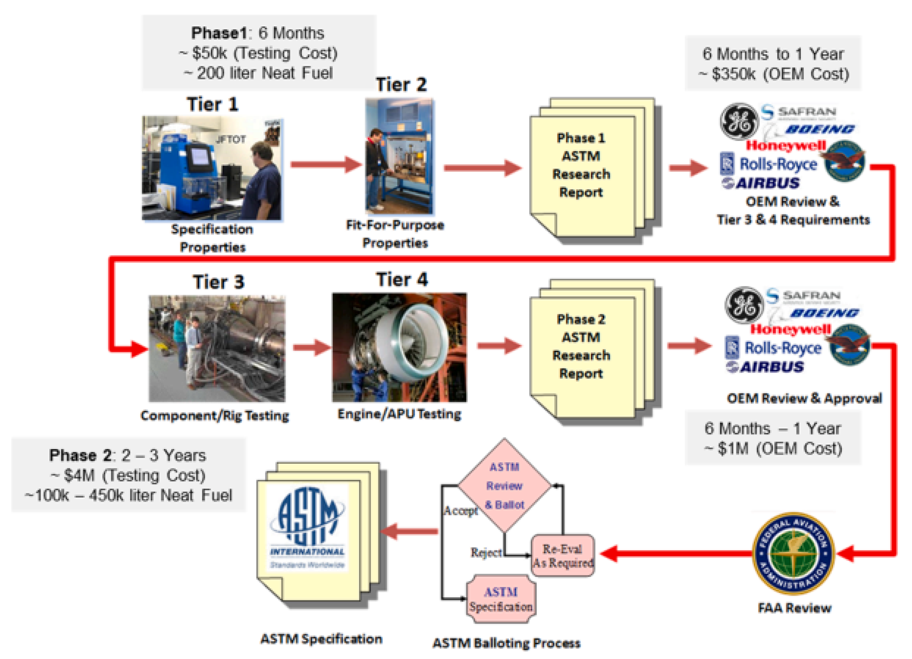 Energies 15 02440 g004