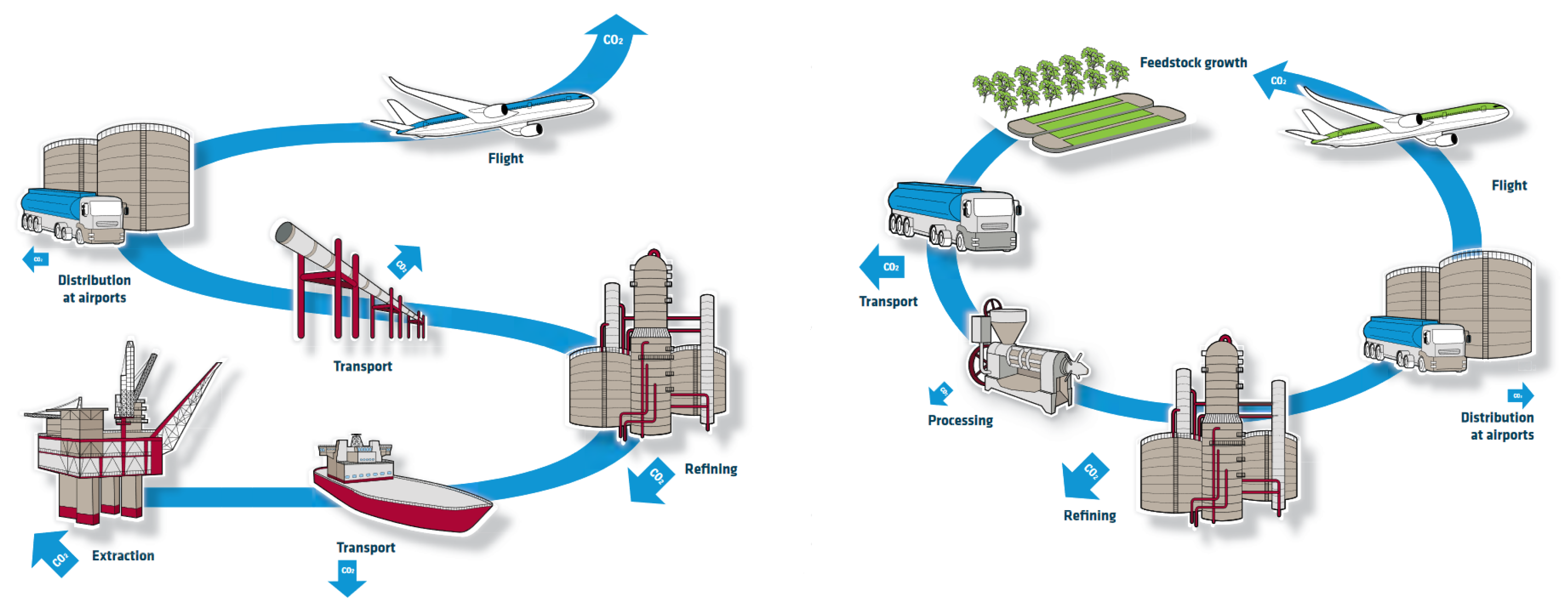 Energies 15 02440 g005