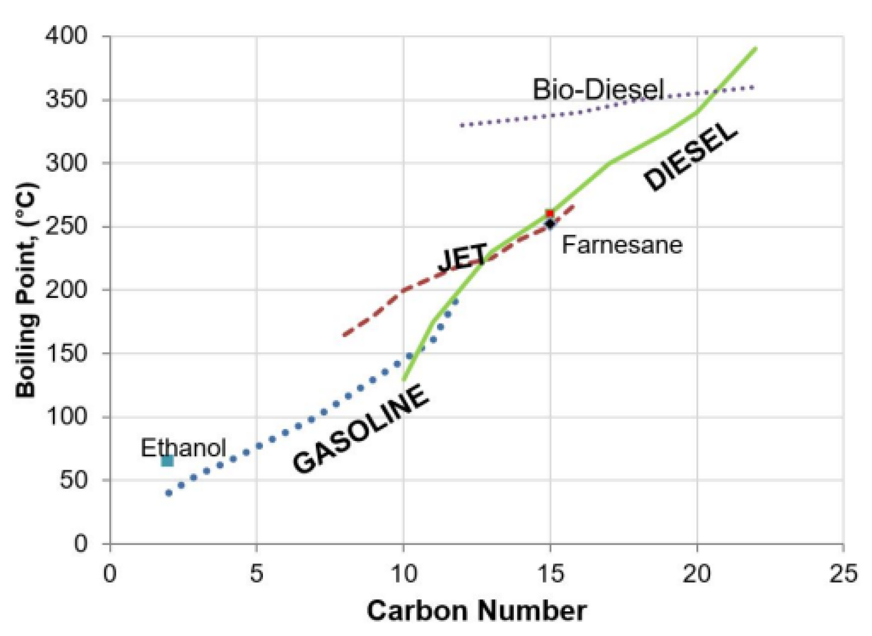 Energies 15 02440 g0a1