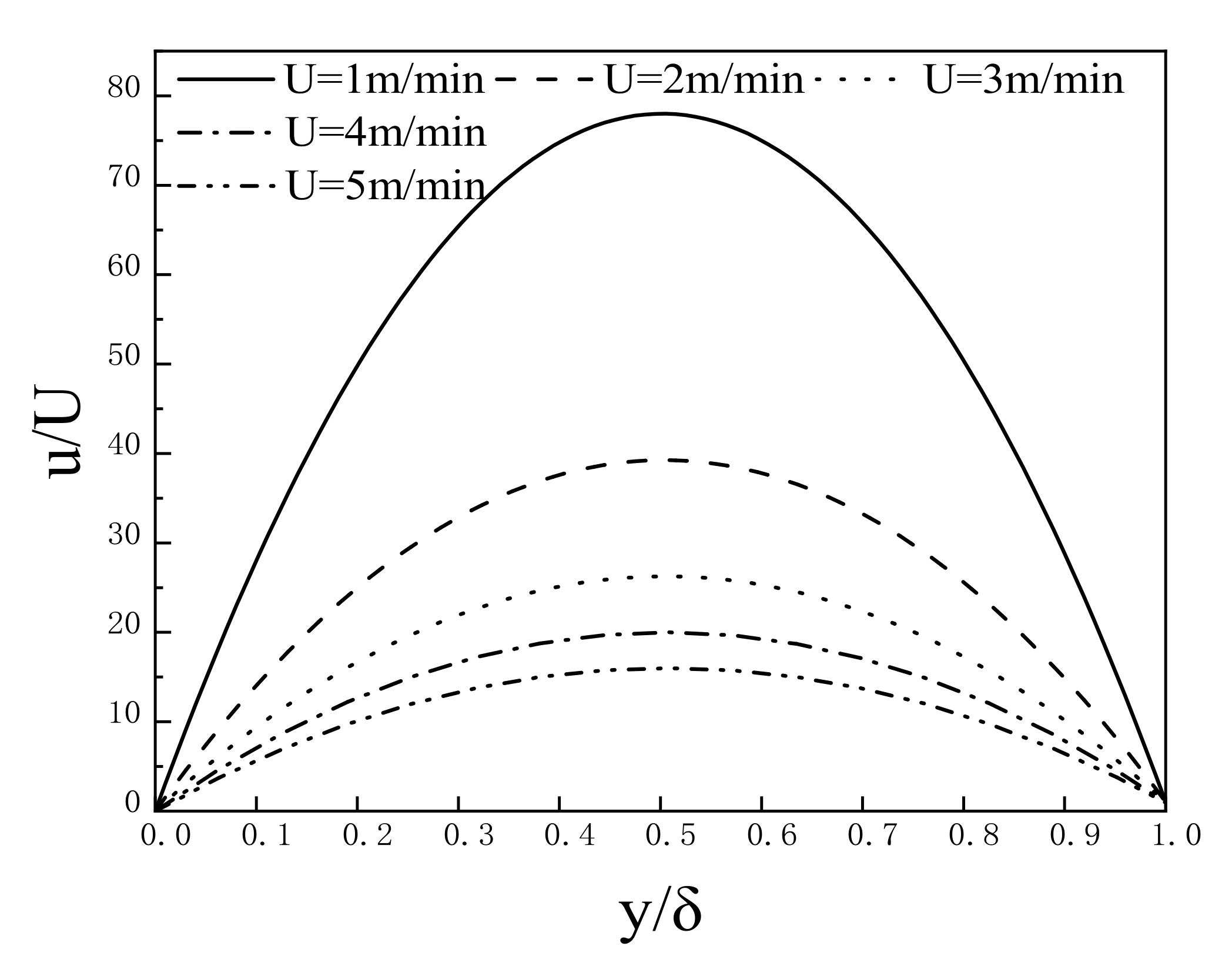 Energies 15 02443 g004