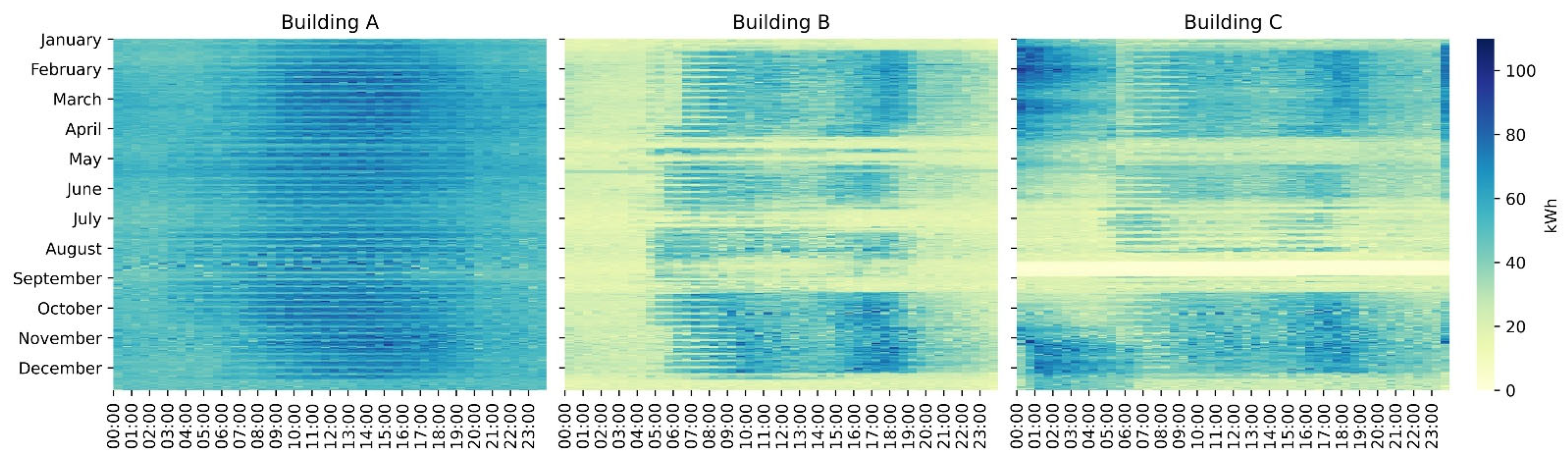 Energies 15 02447 g008