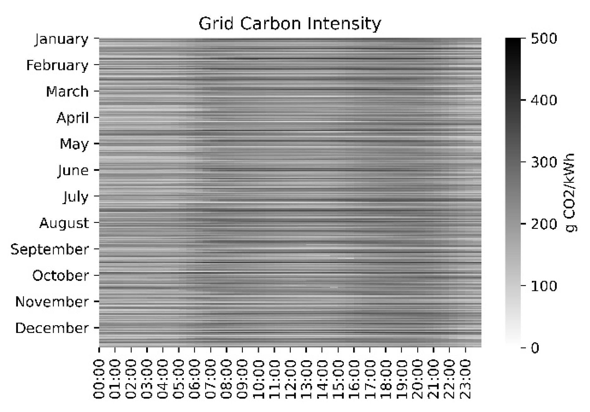 Energies 15 02447 g010