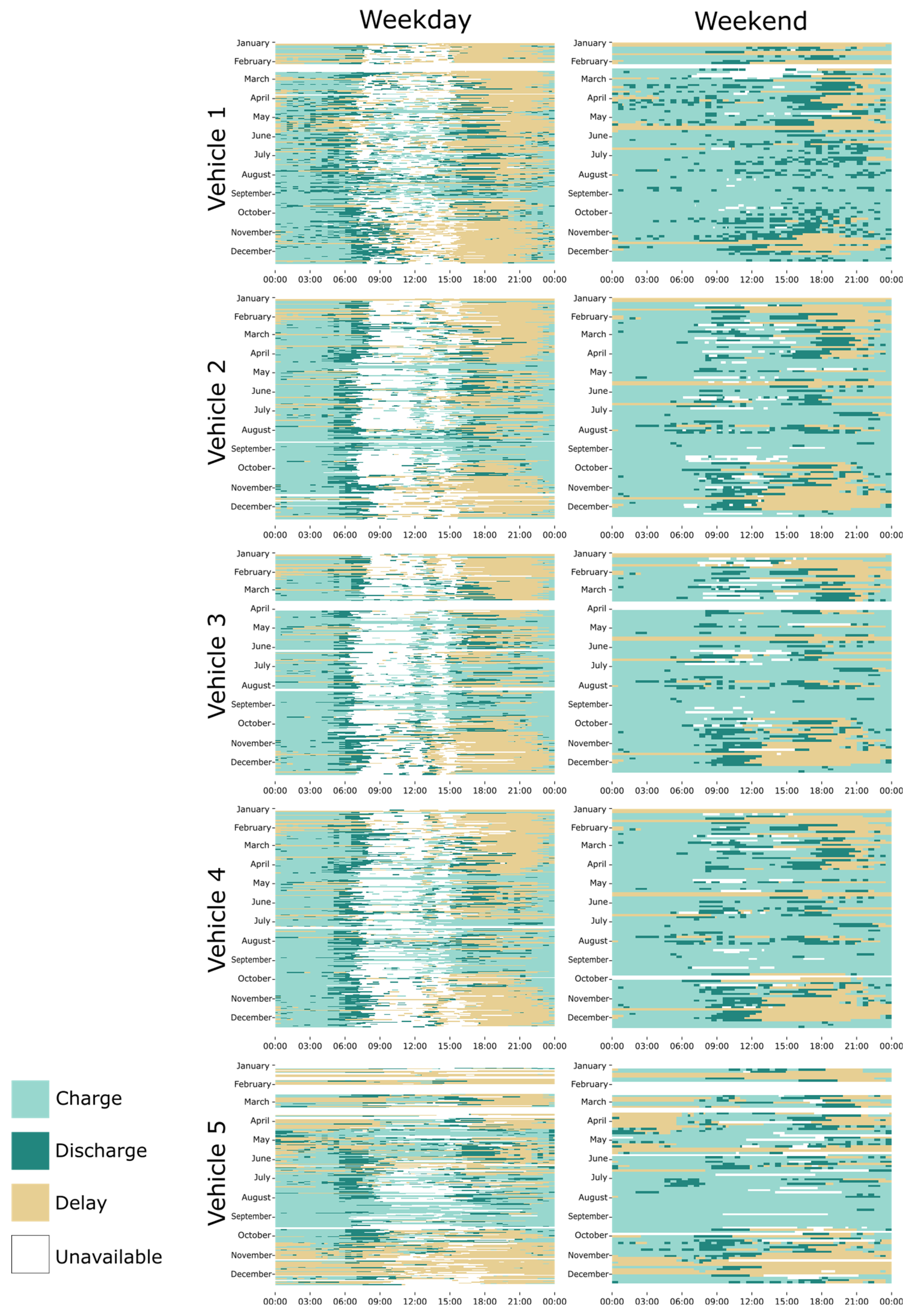 Energies 15 02447 g011