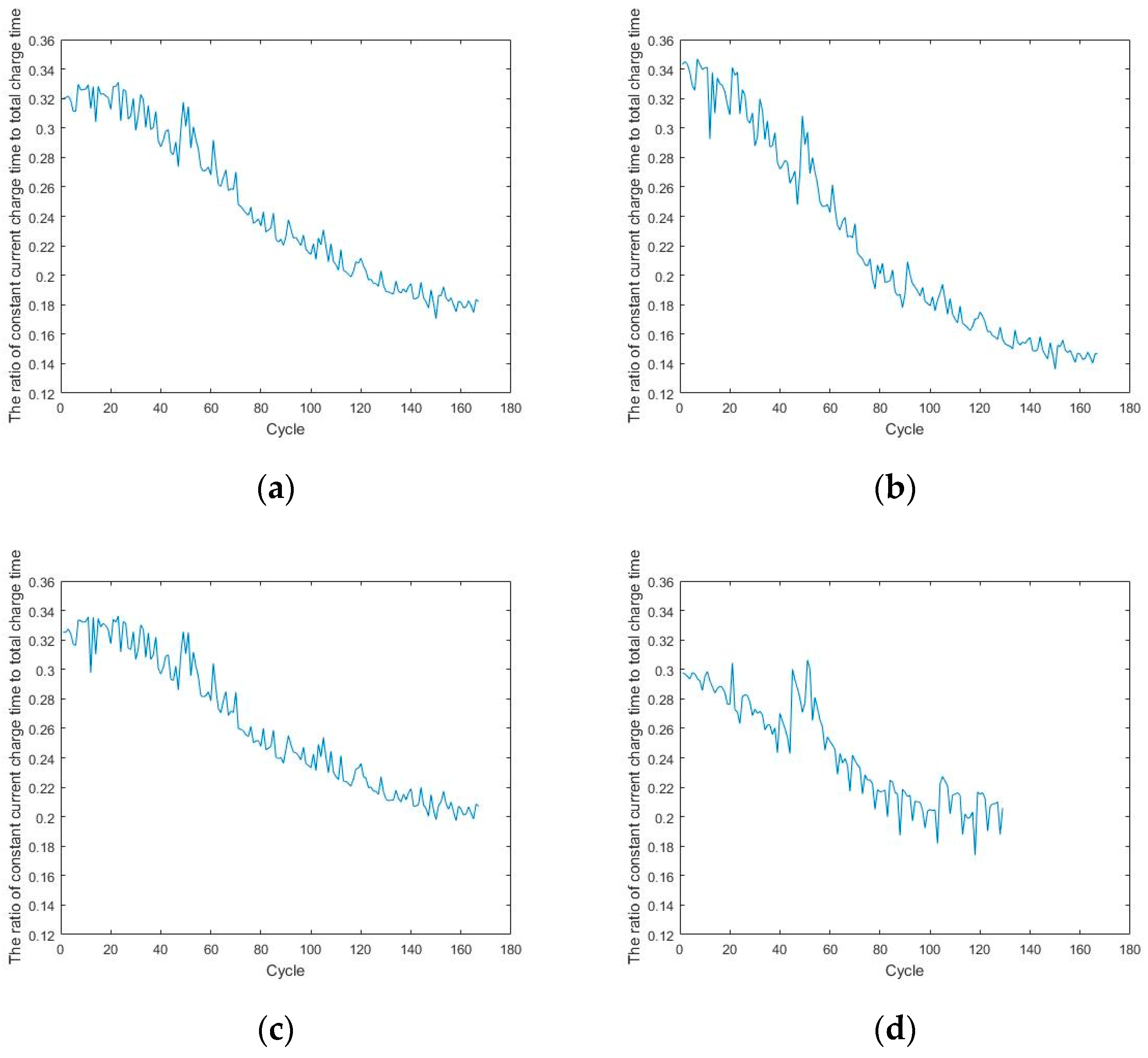 Energies 15 02448 g002