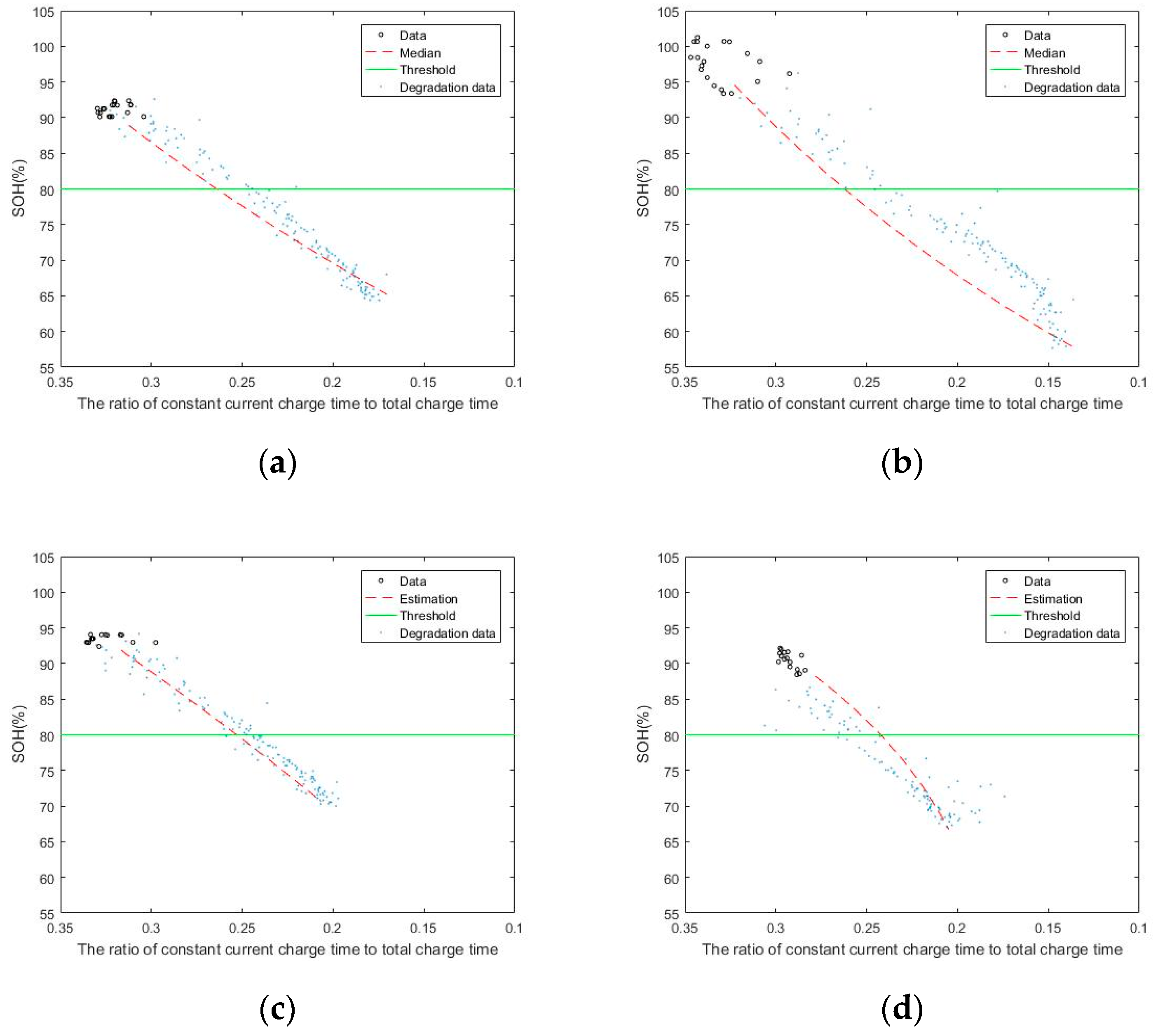 Energies 15 02448 g008