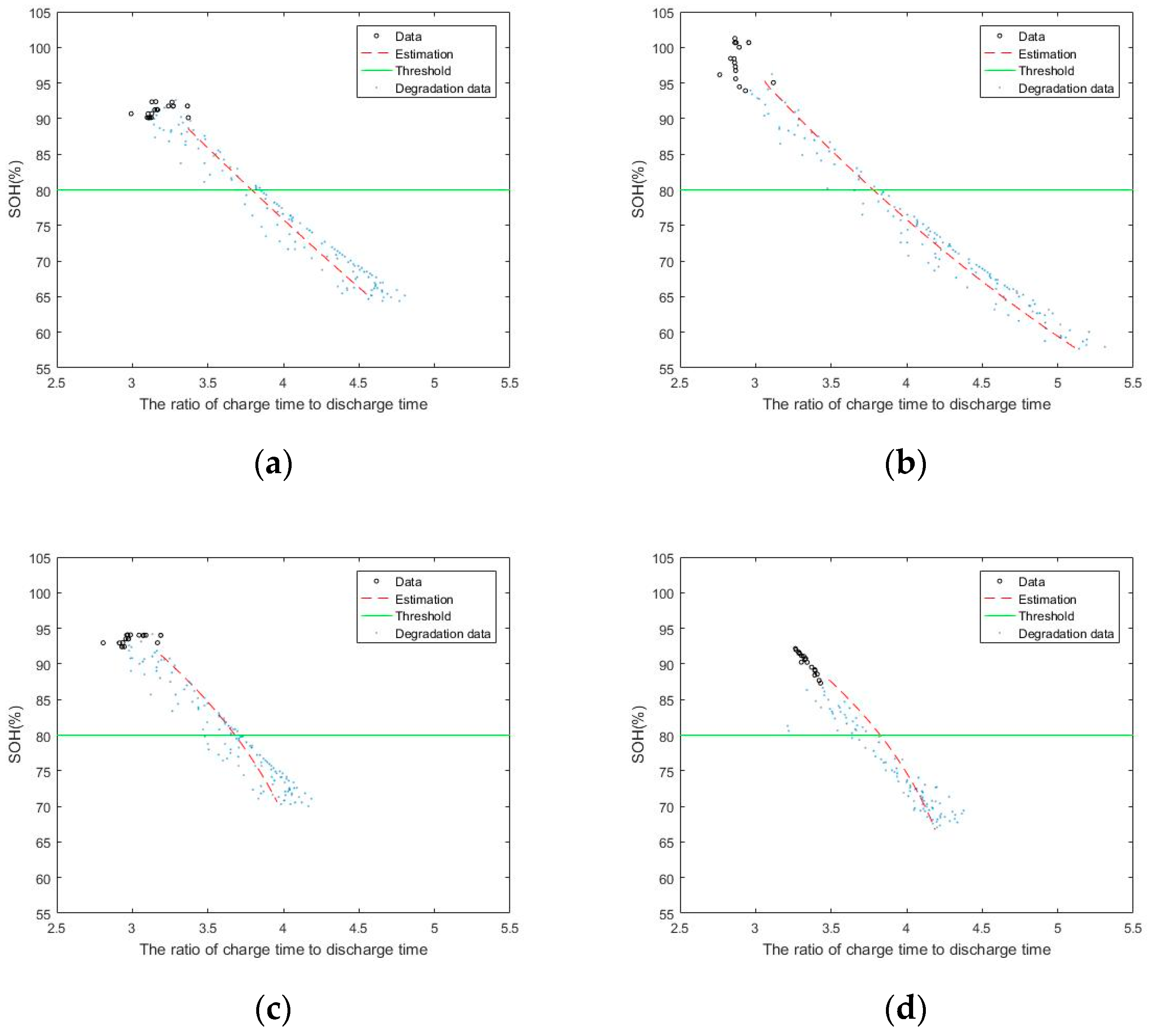 Energies 15 02448 g009