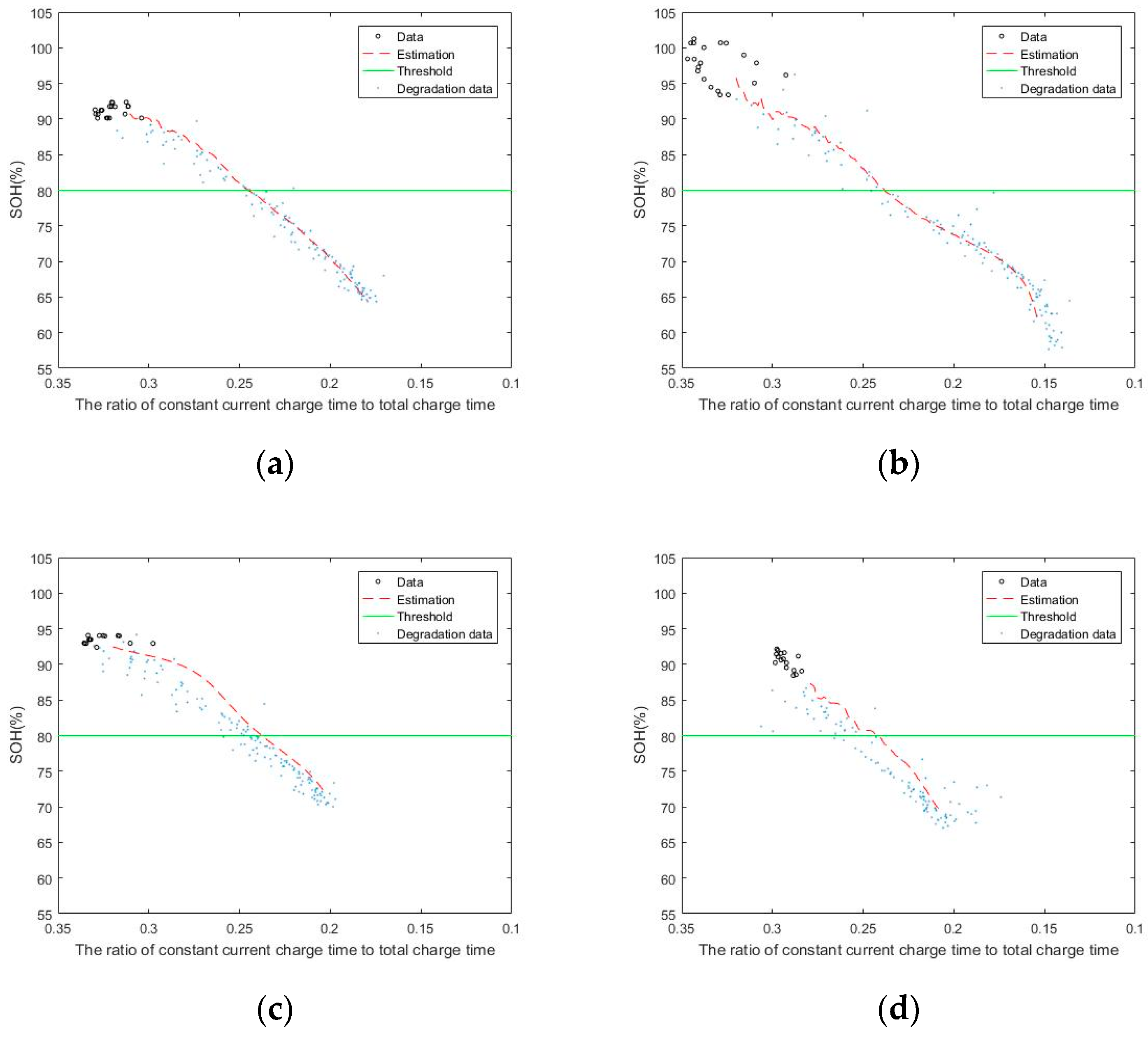 Energies 15 02448 g011