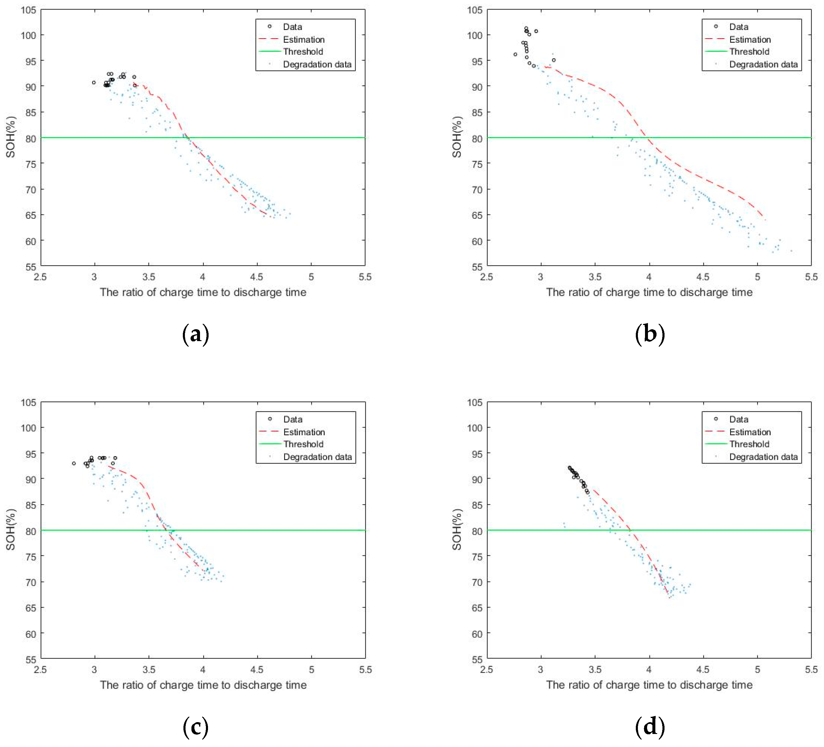 Energies 15 02448 g012