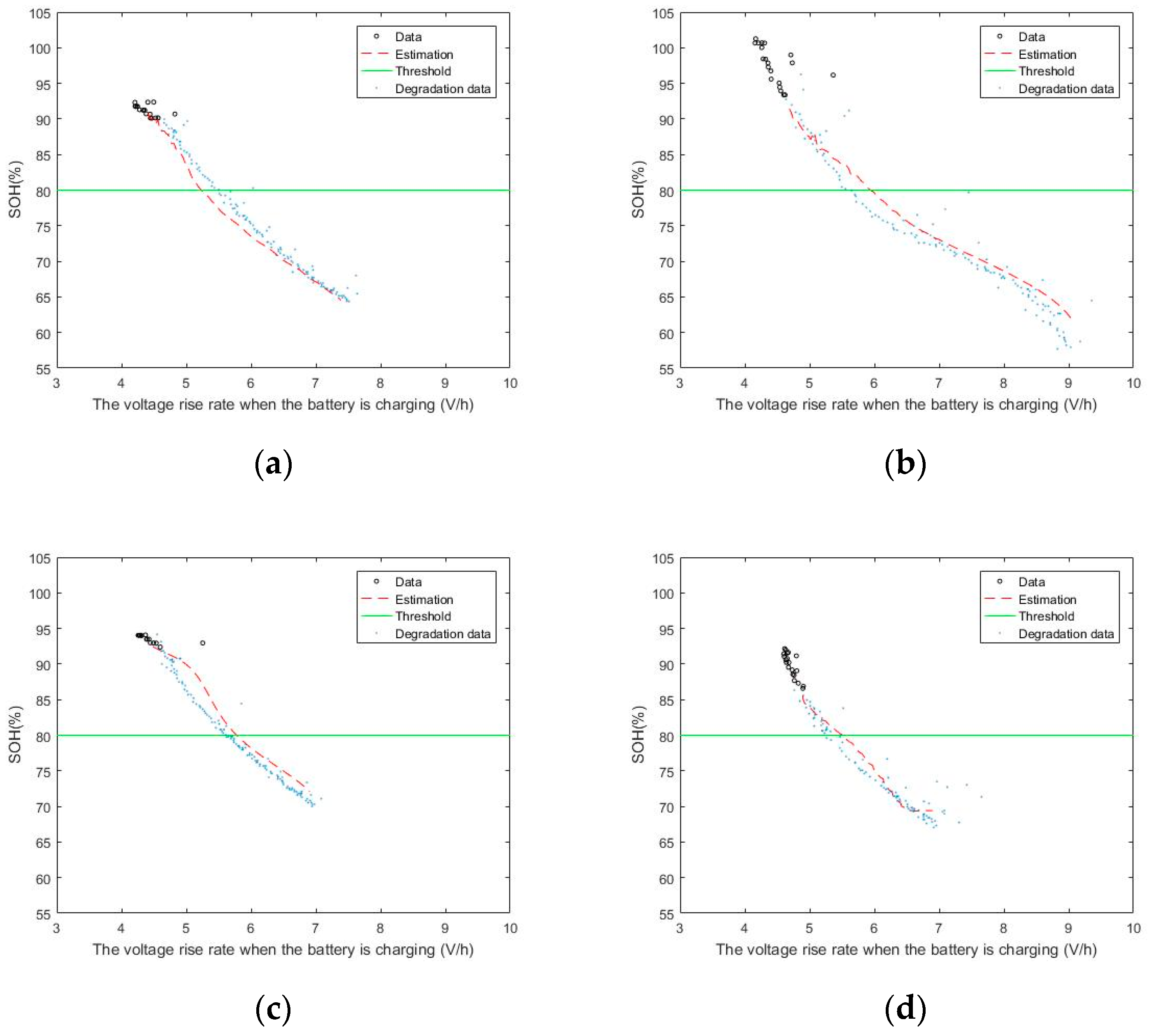 Energies 15 02448 g013