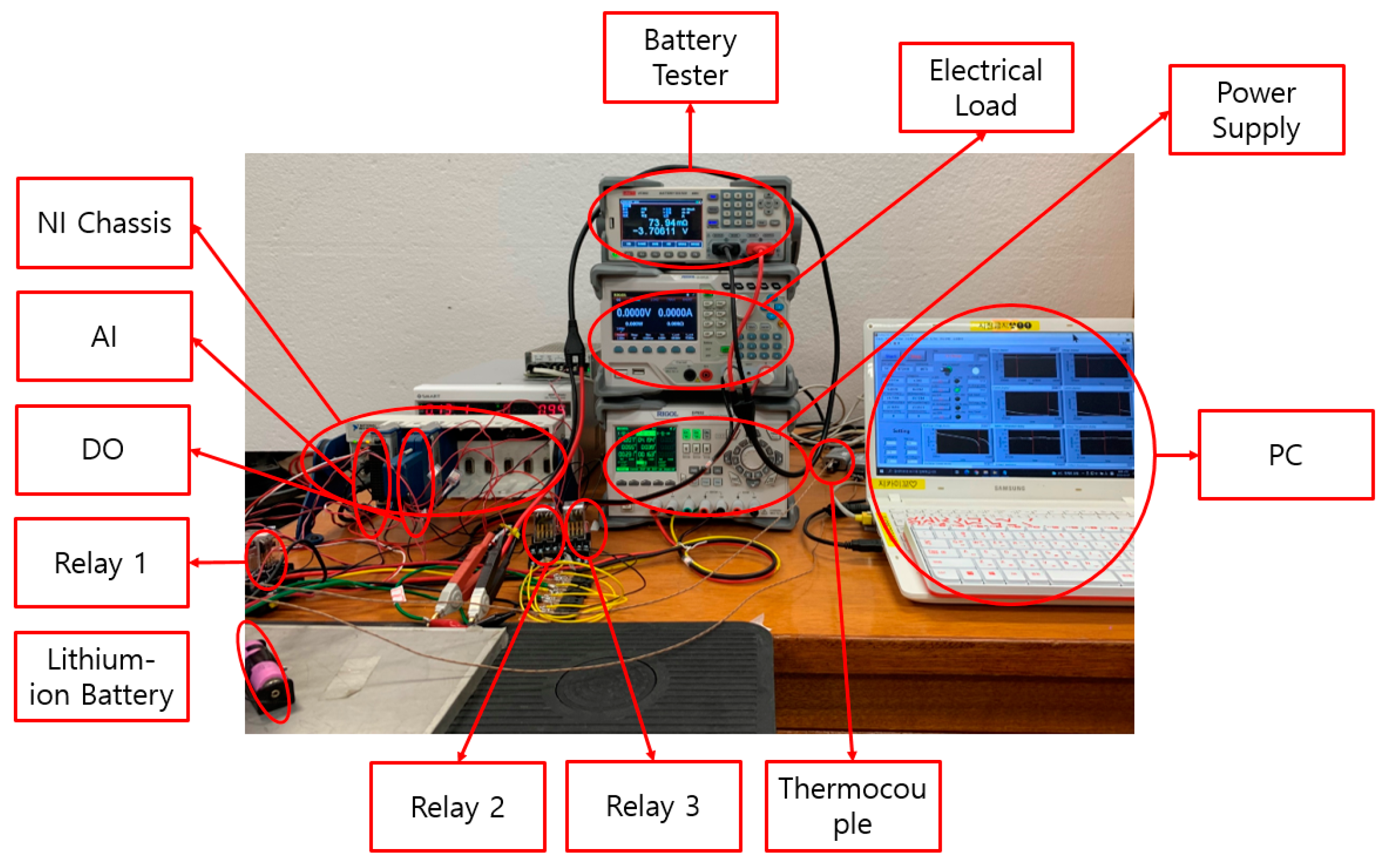 Energies 15 02448 g014