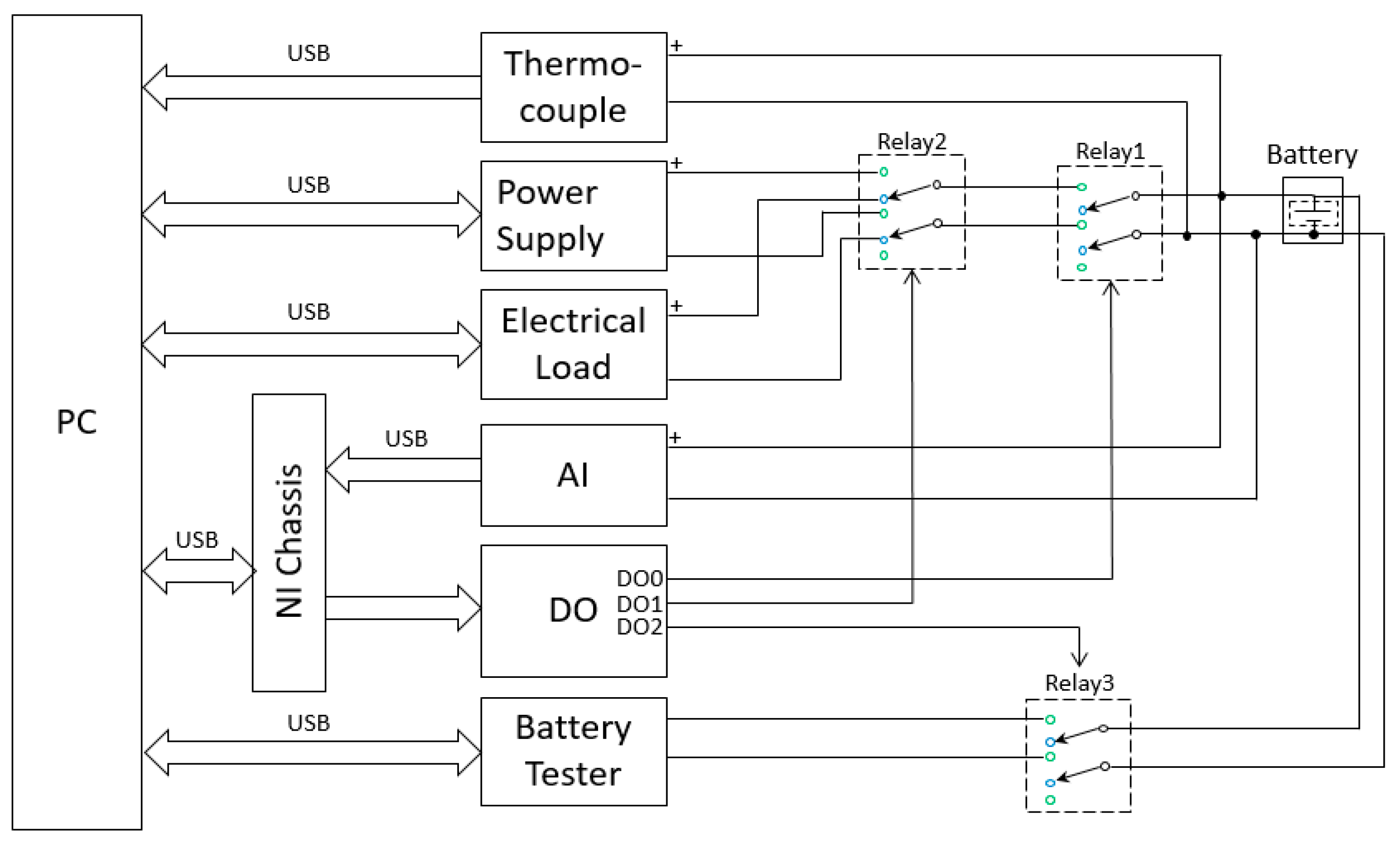 Energies 15 02448 g015