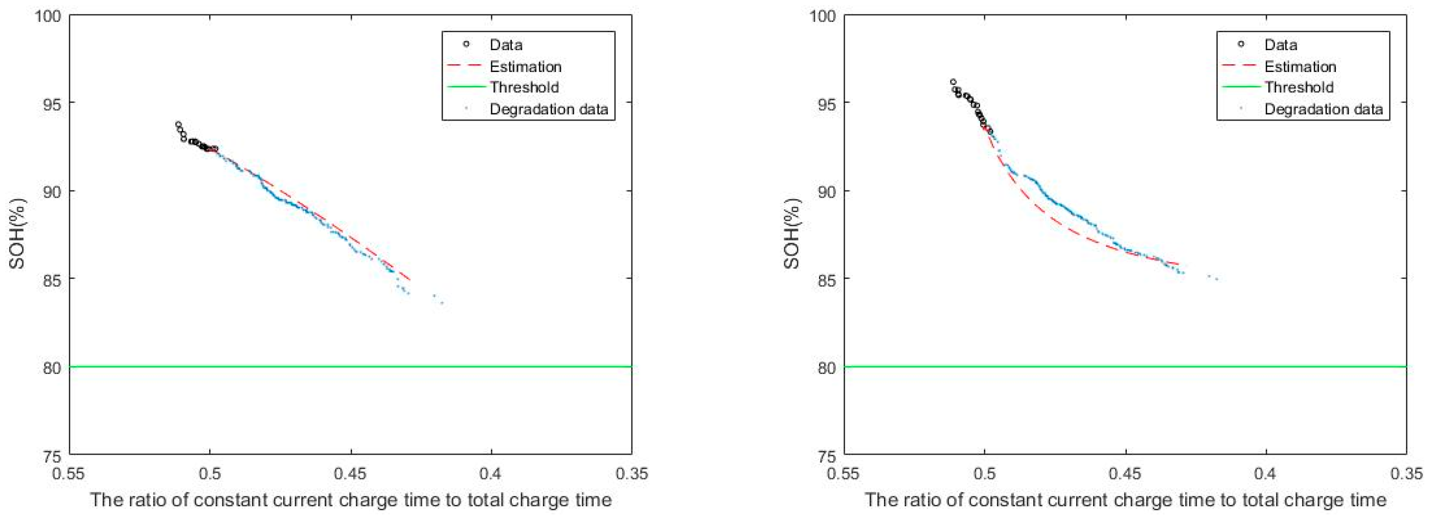 Energies 15 02448 g019