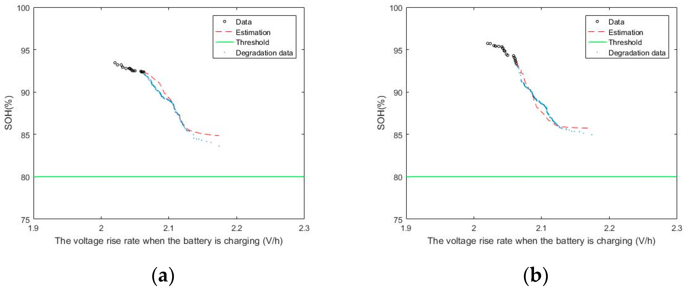 Energies 15 02448 g021