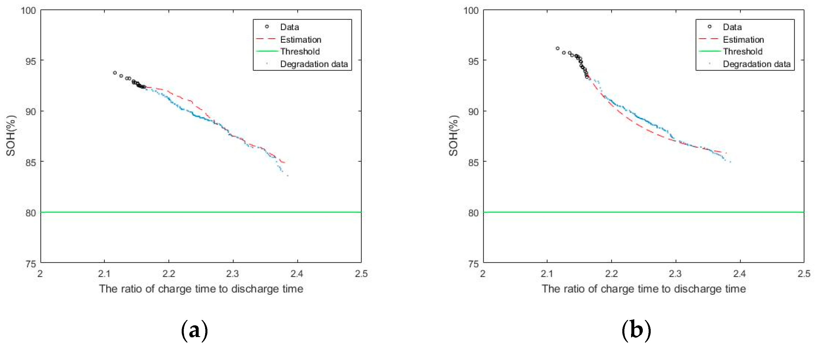 Energies 15 02448 g023