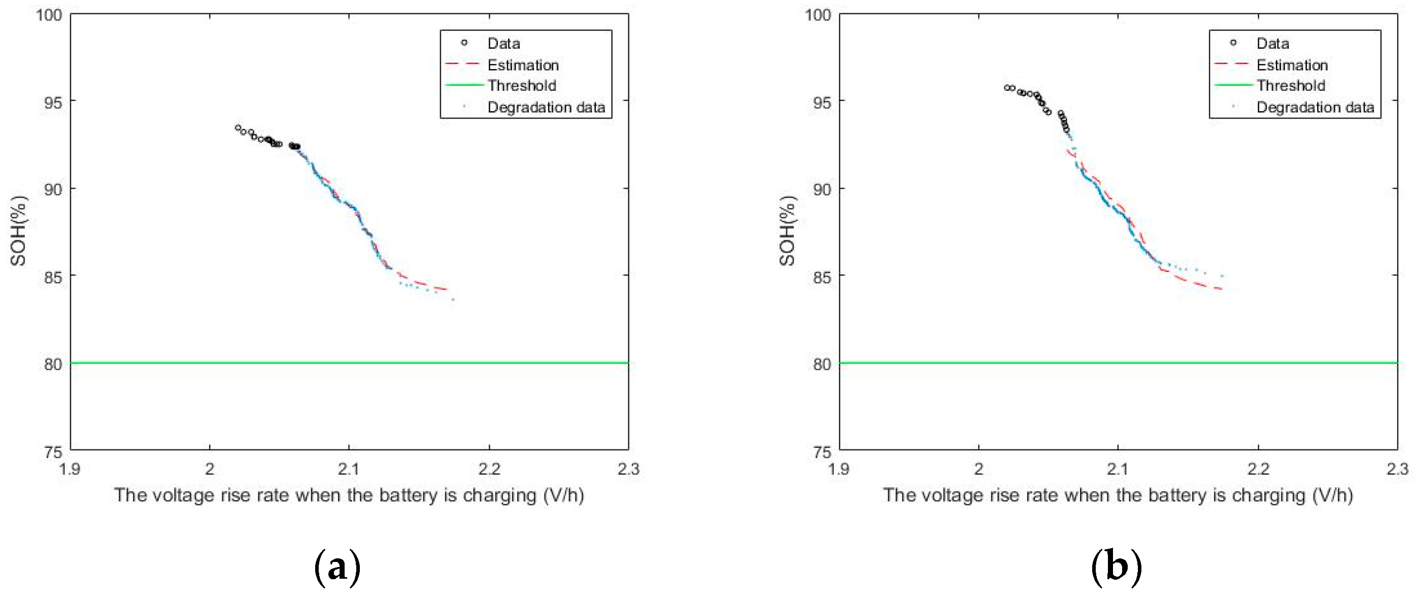 Energies 15 02448 g024
