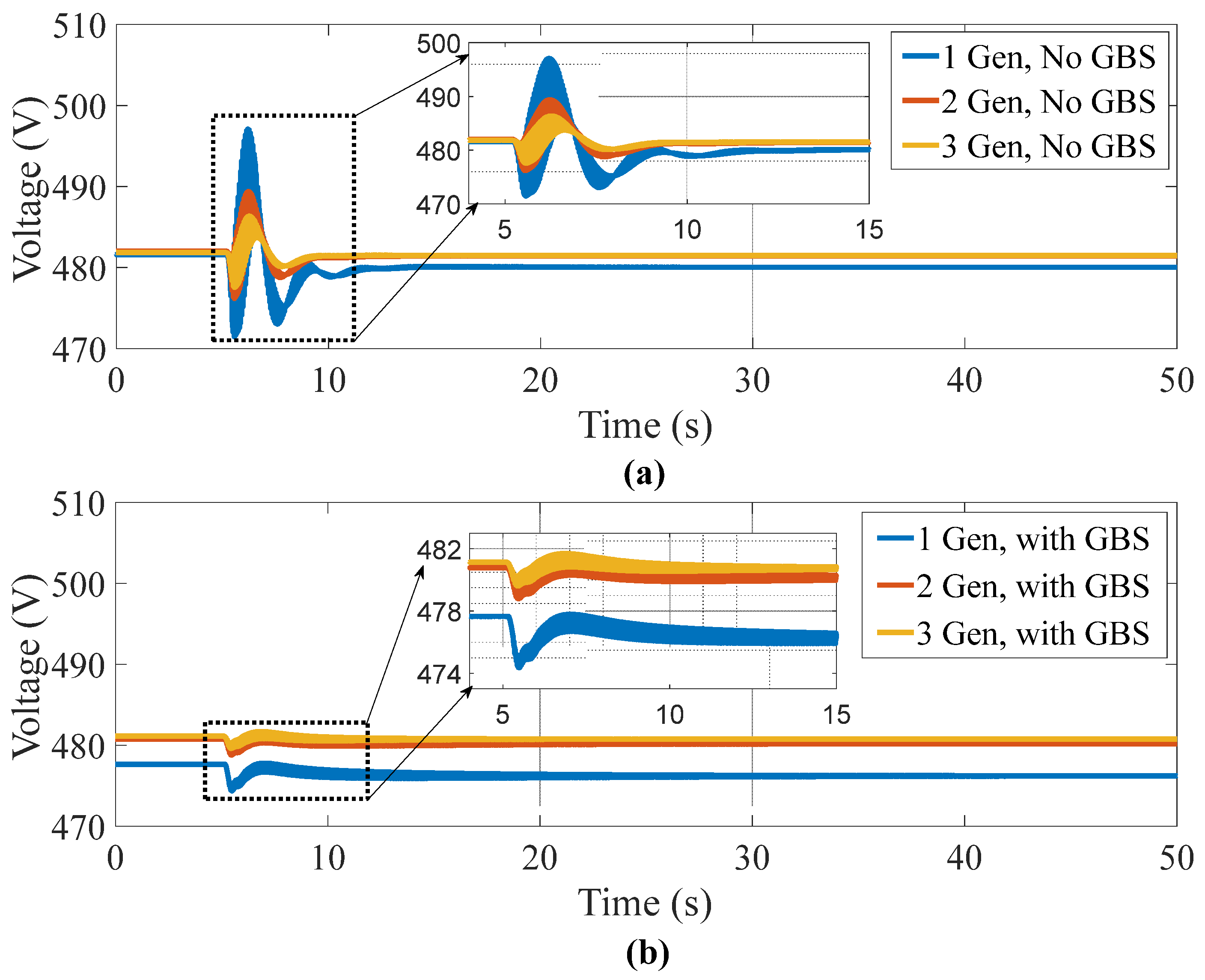 Energies 15 02456 g012