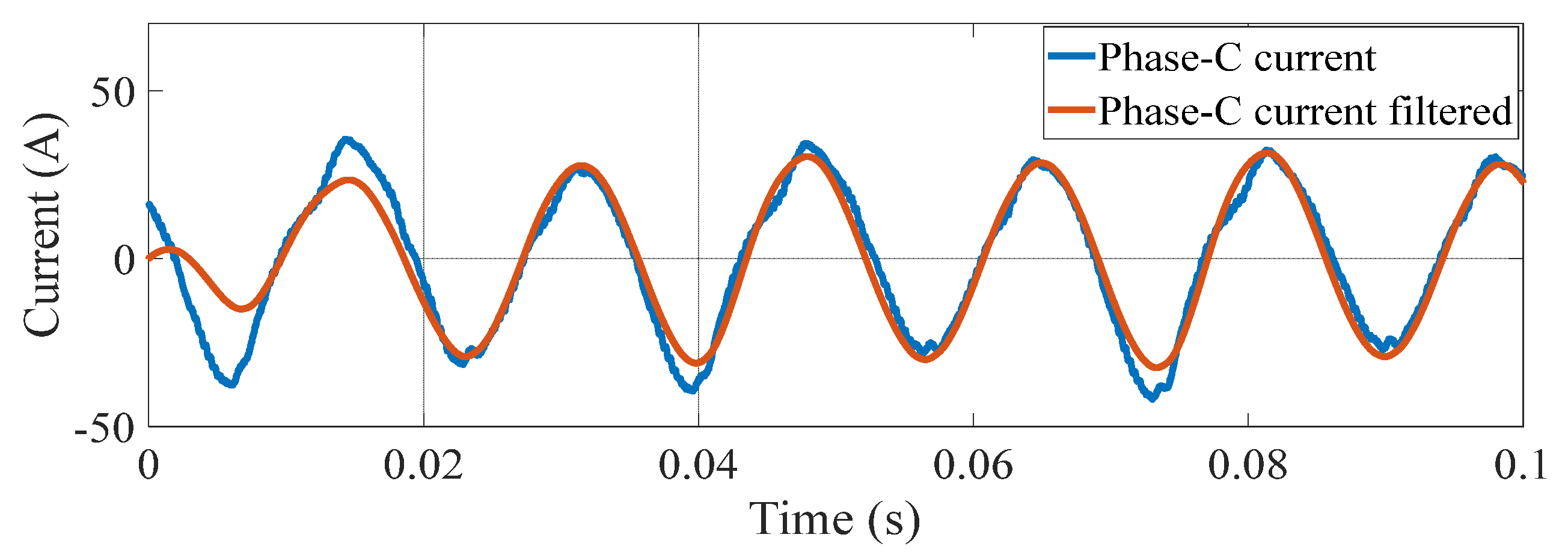 Energies 15 02456 g017