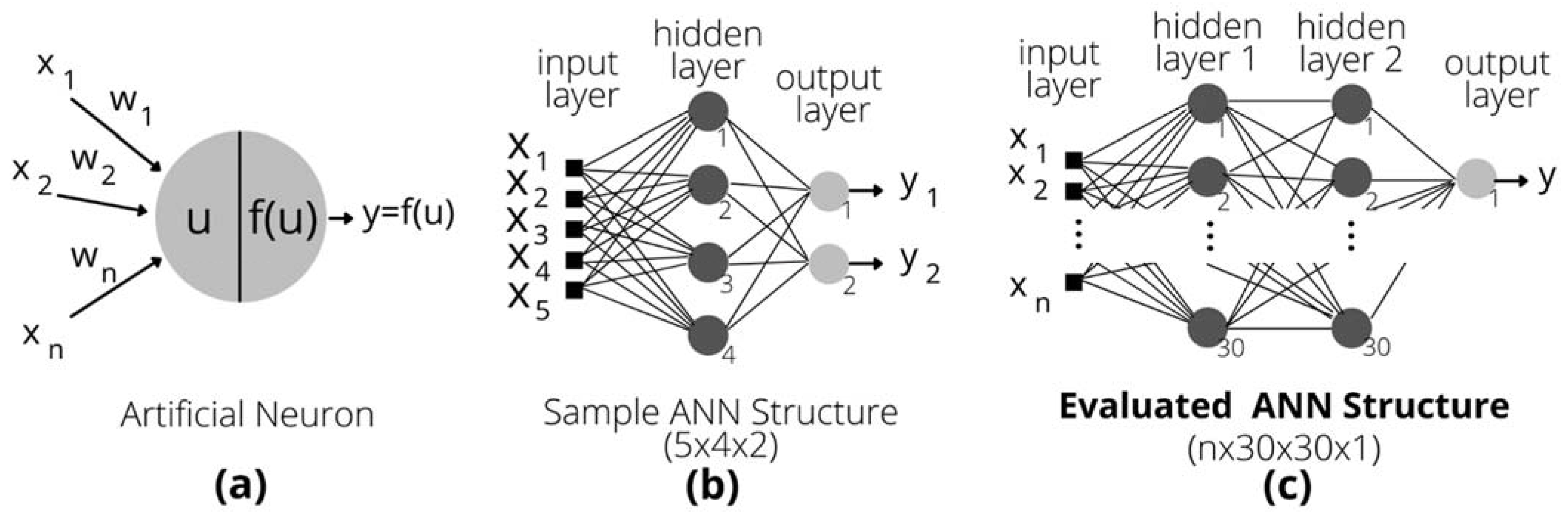Energies 15 02457 g001