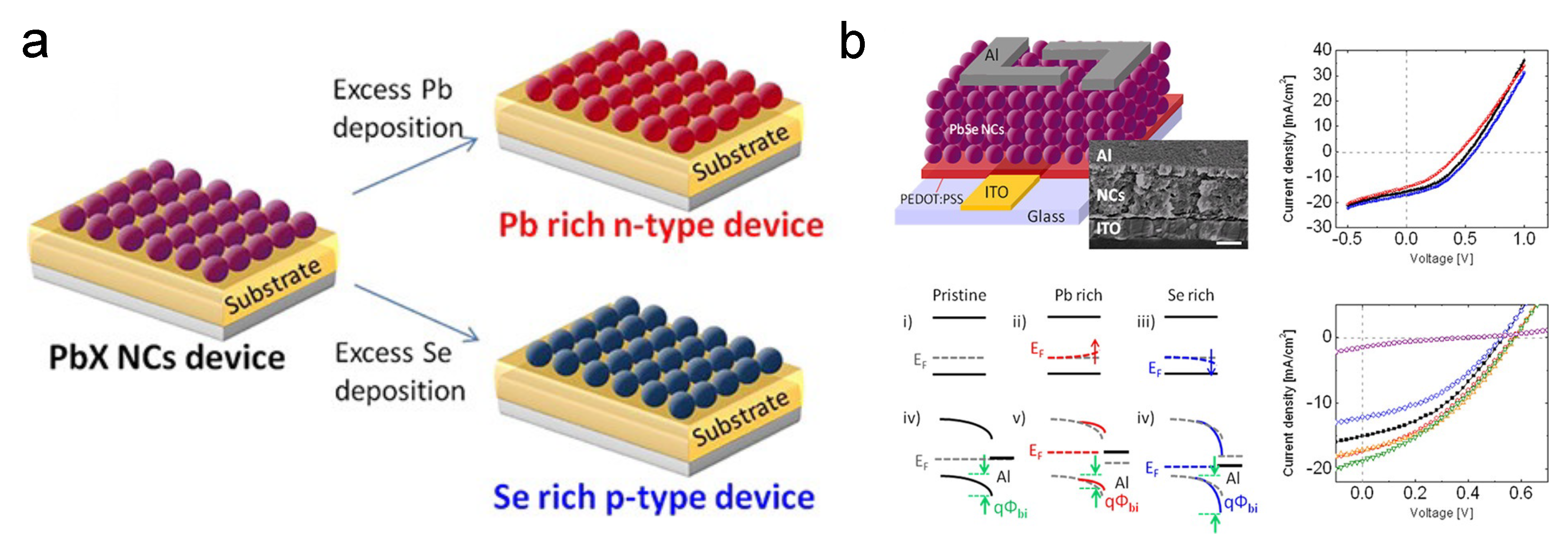Energies 15 02458 g004