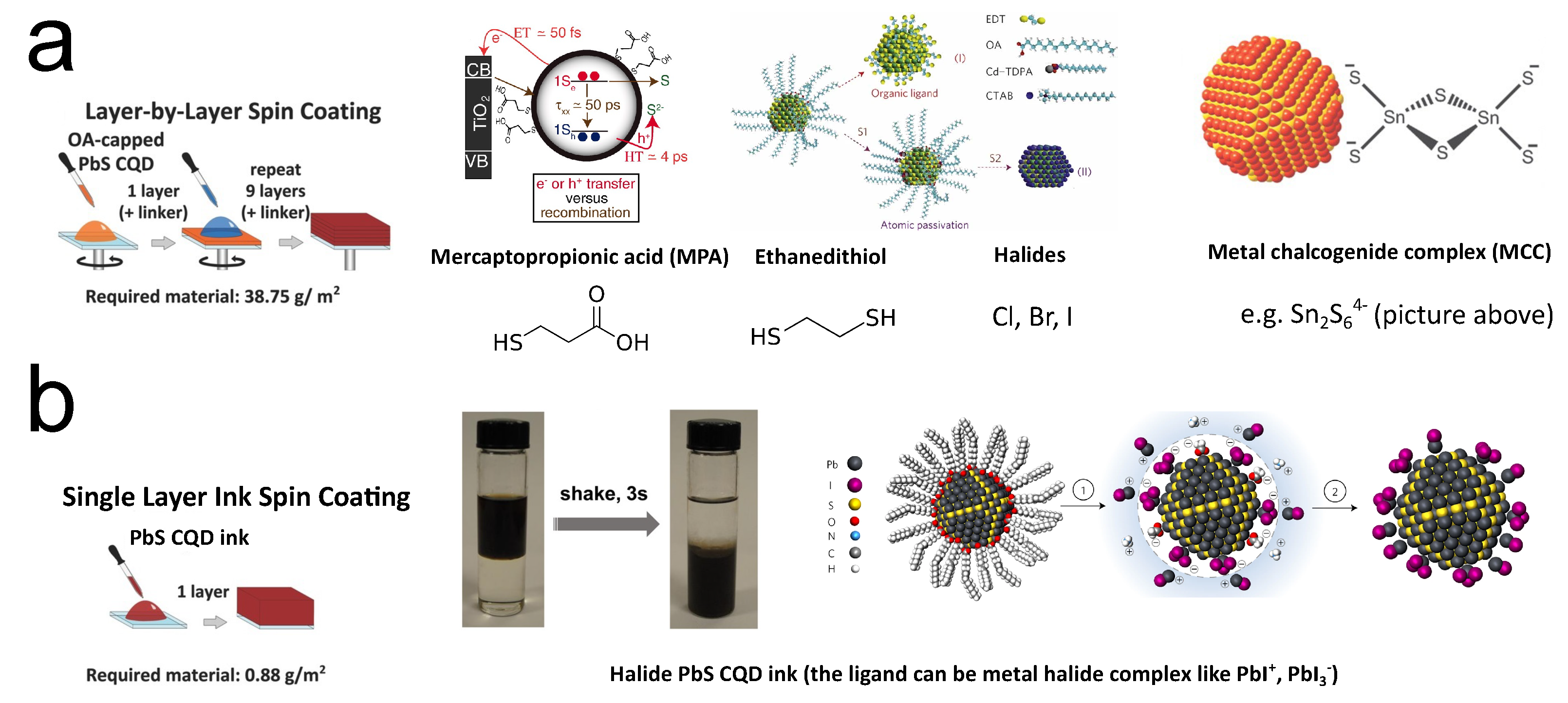 Energies 15 02458 g006