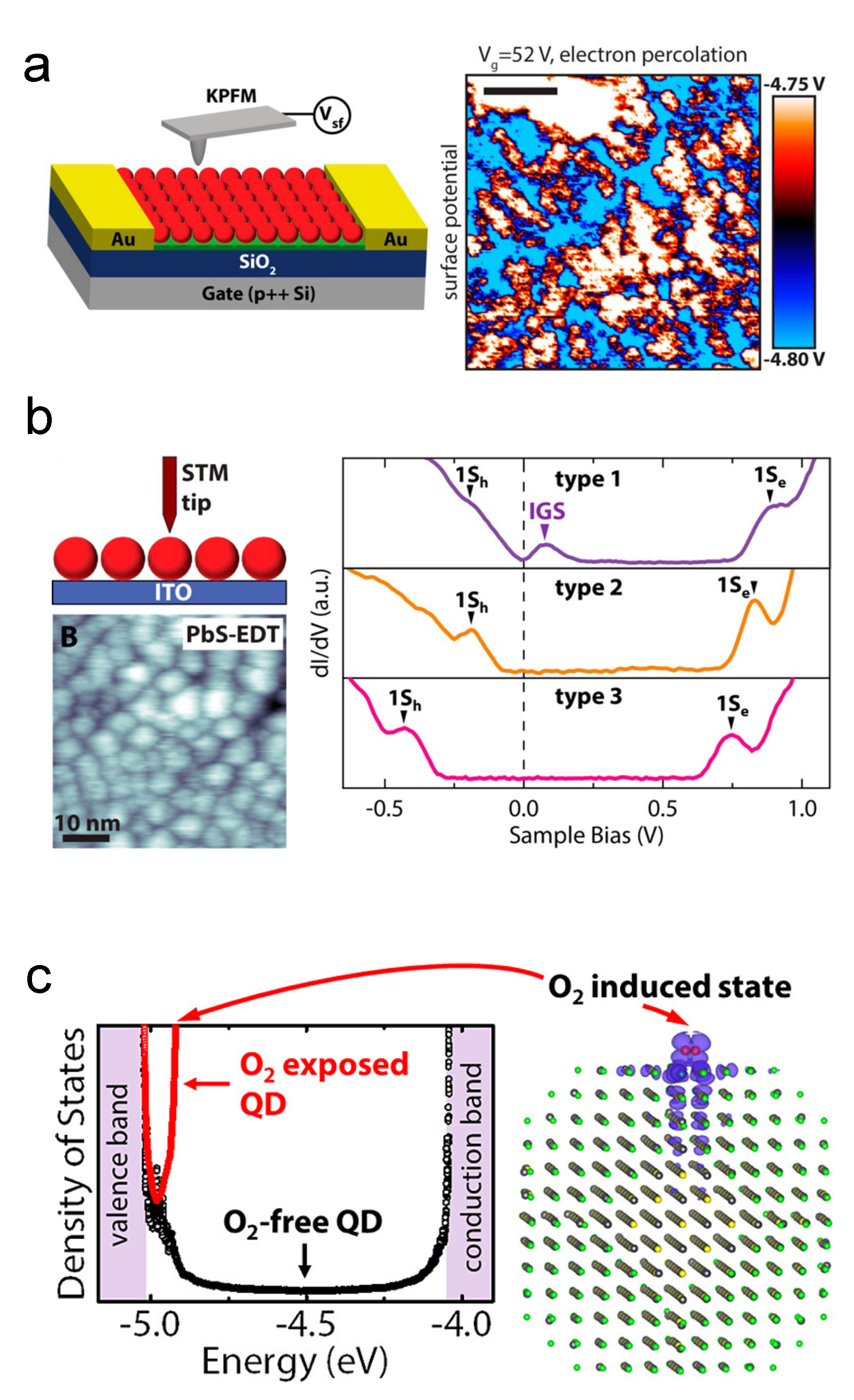 Energies 15 02458 g007