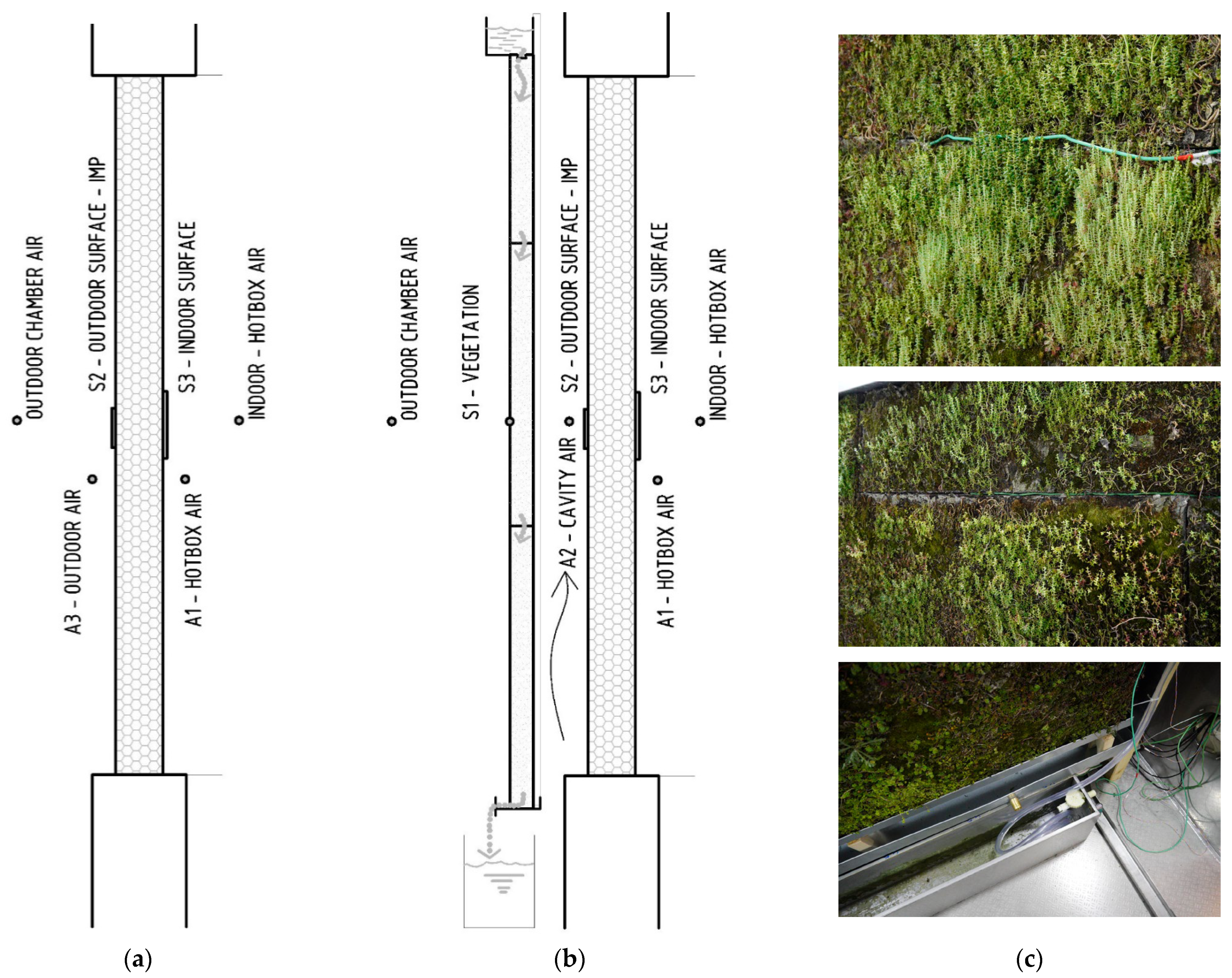 Energies 15 02459 g003
