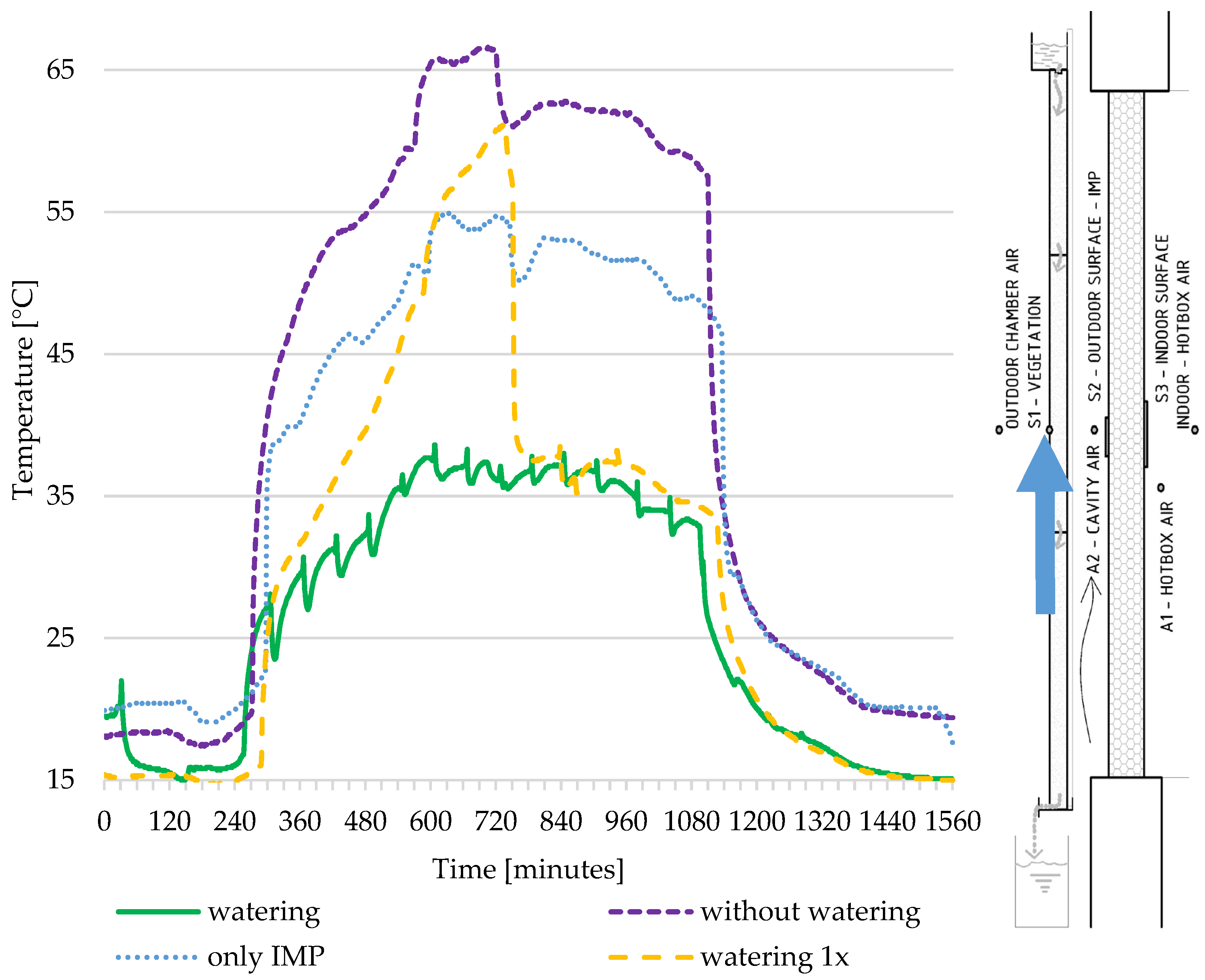 Energies 15 02459 g009