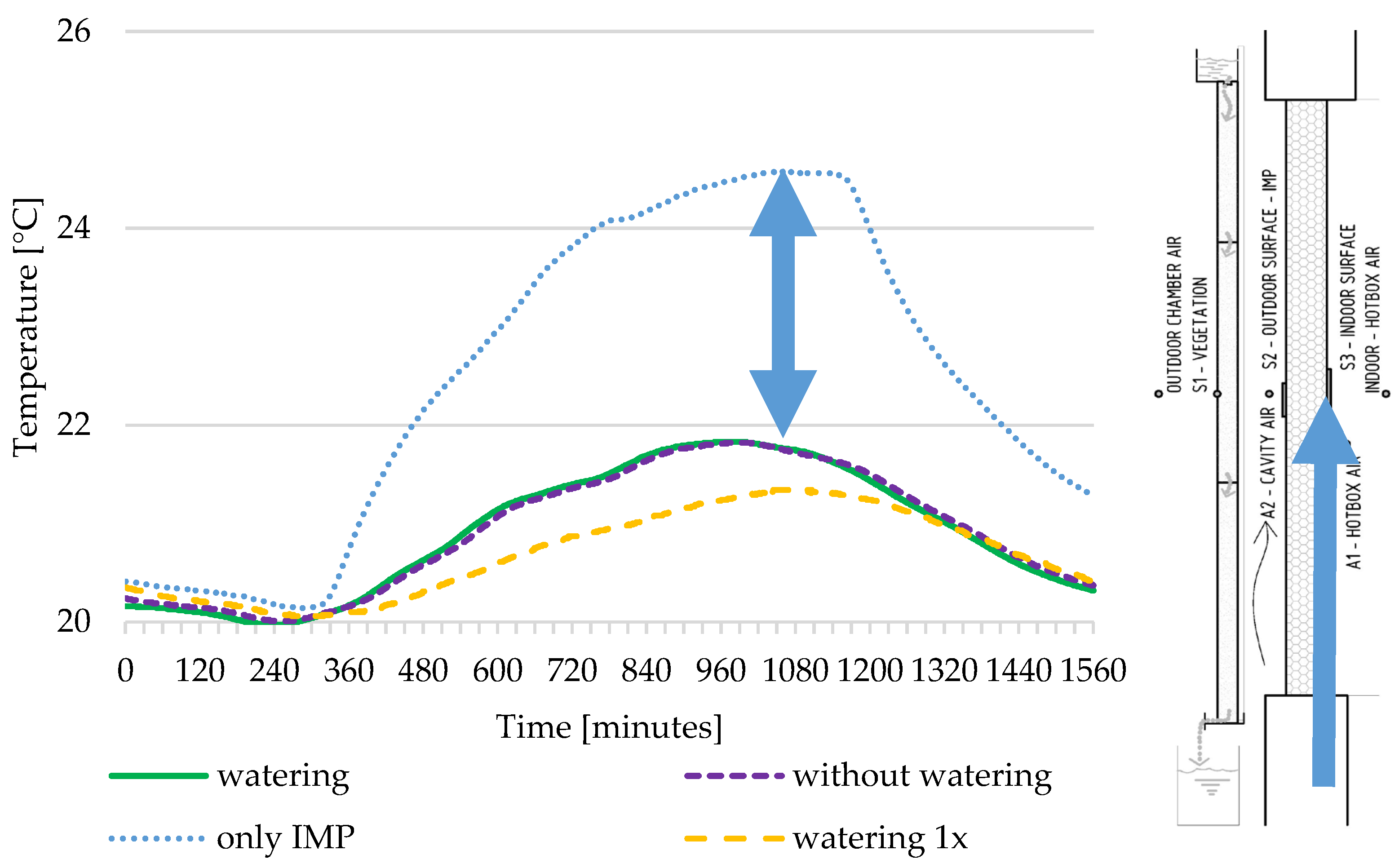 Energies 15 02459 g011