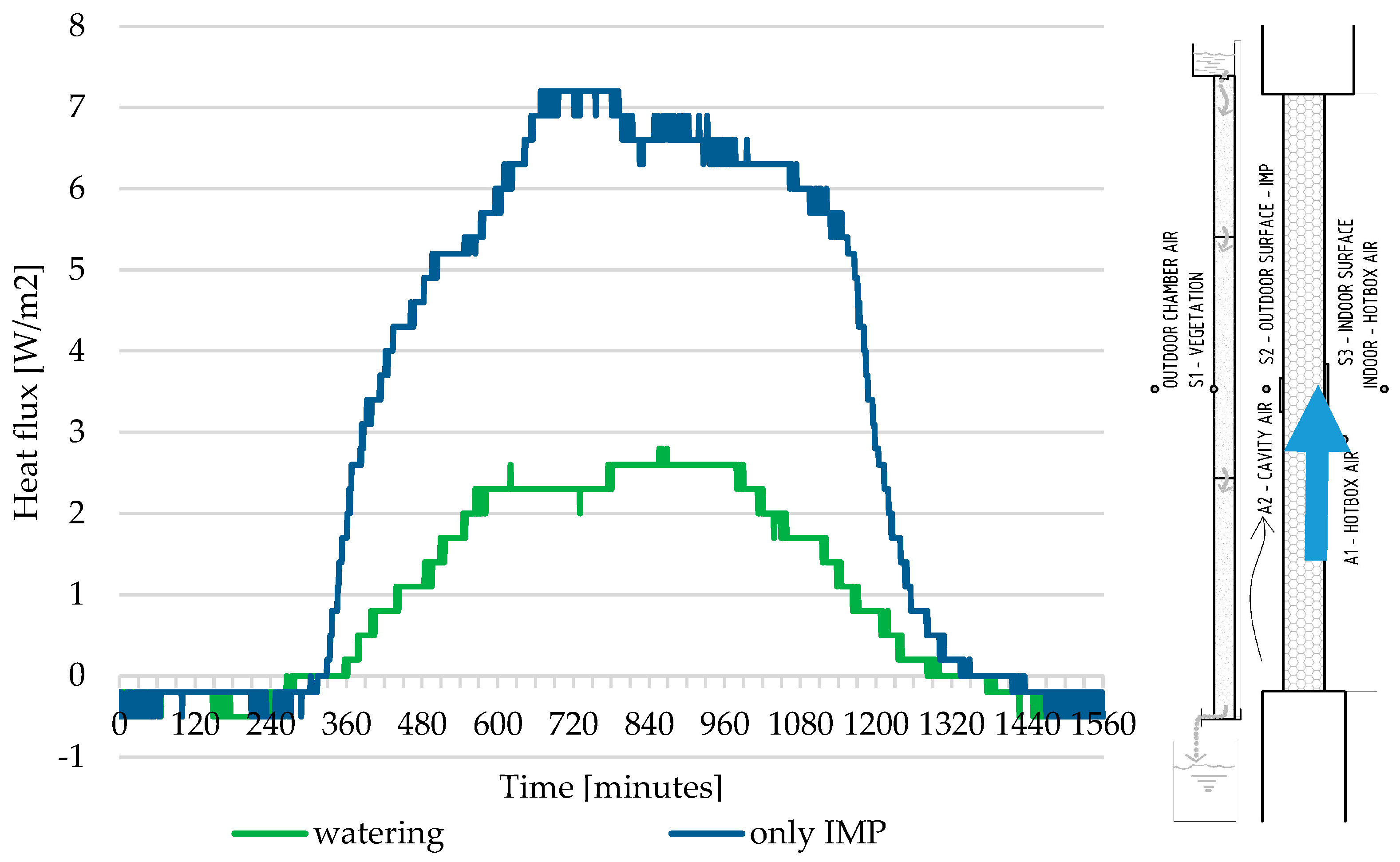 Energies 15 02459 g012