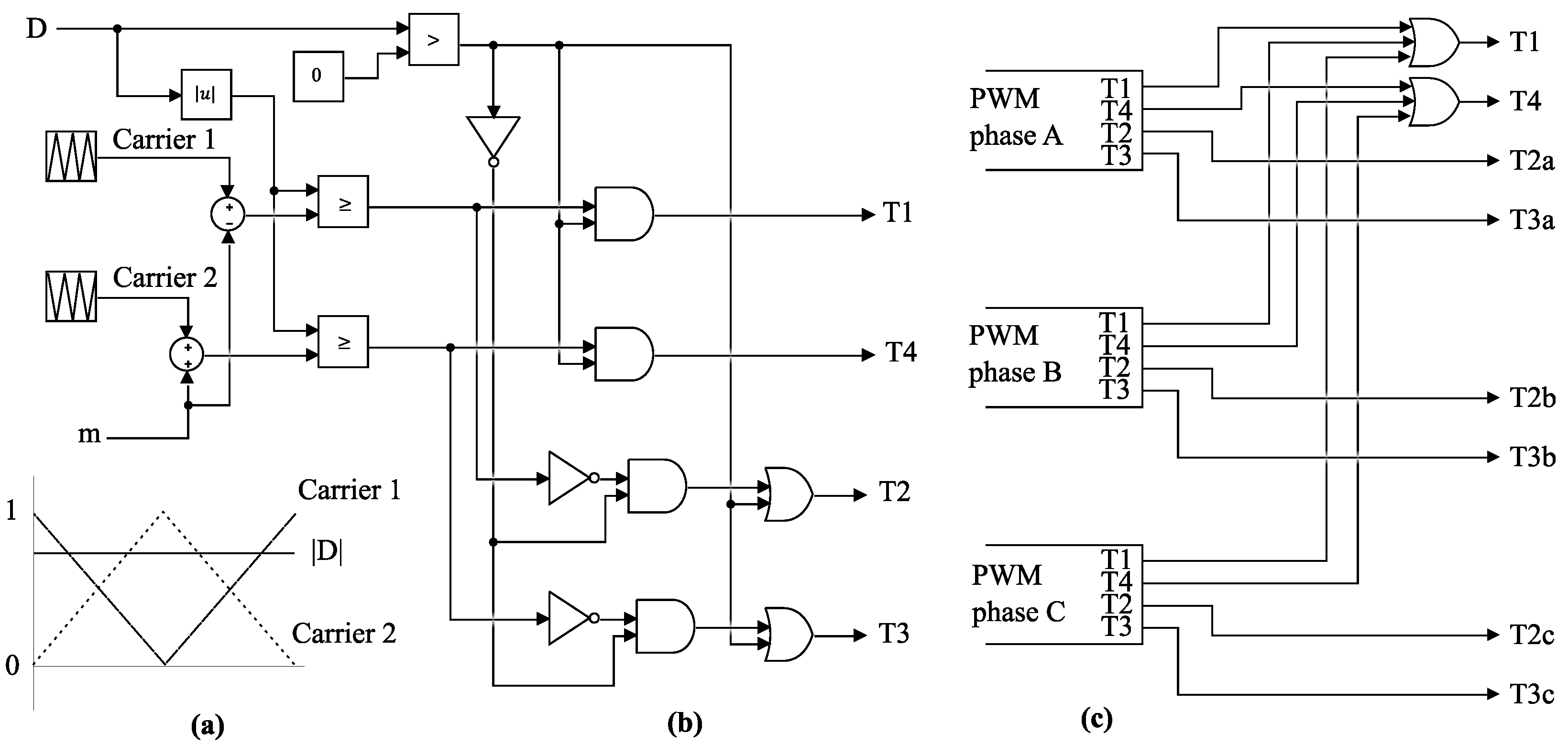 Energies 15 02468 g002
