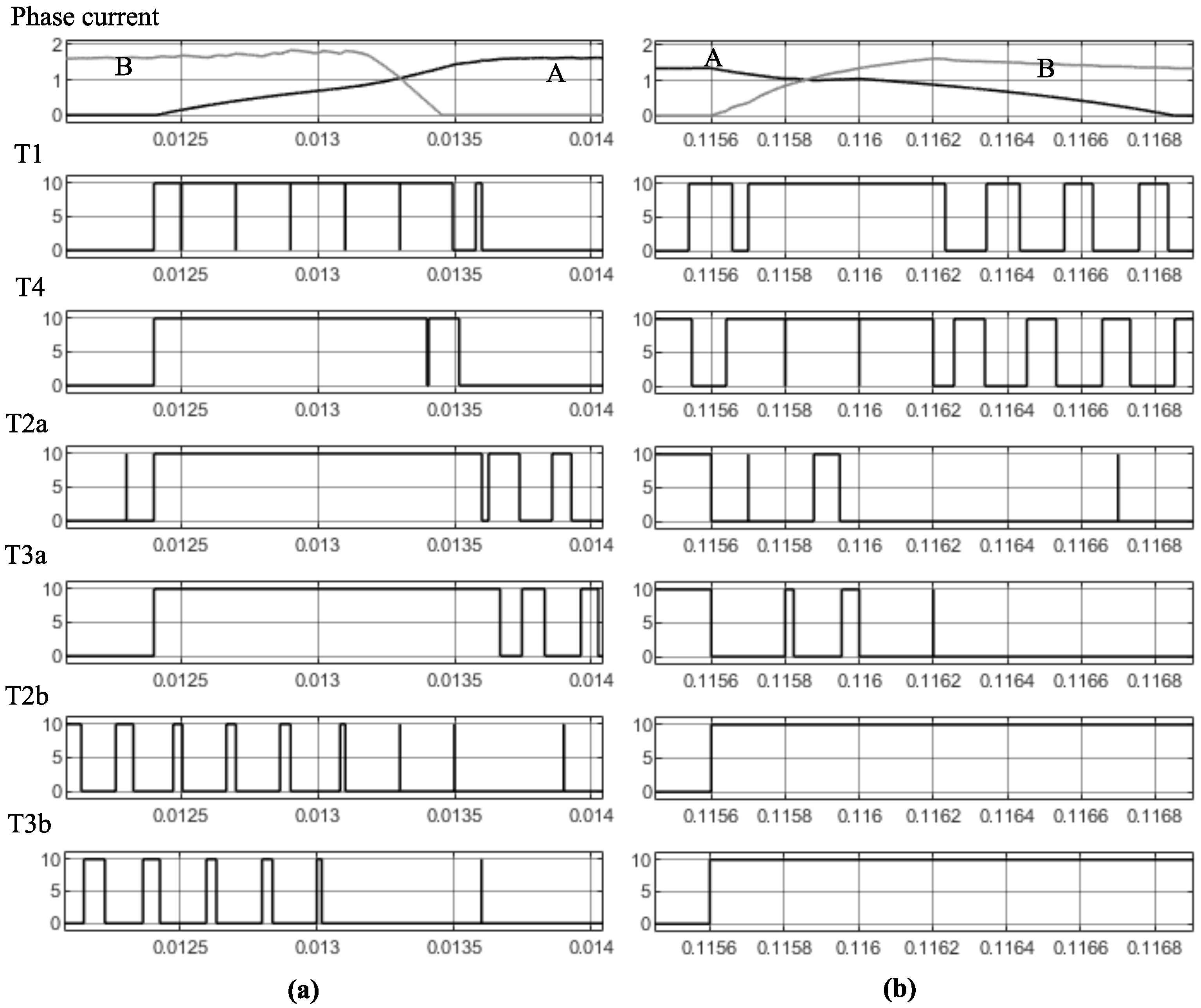 Energies 15 02468 g003
