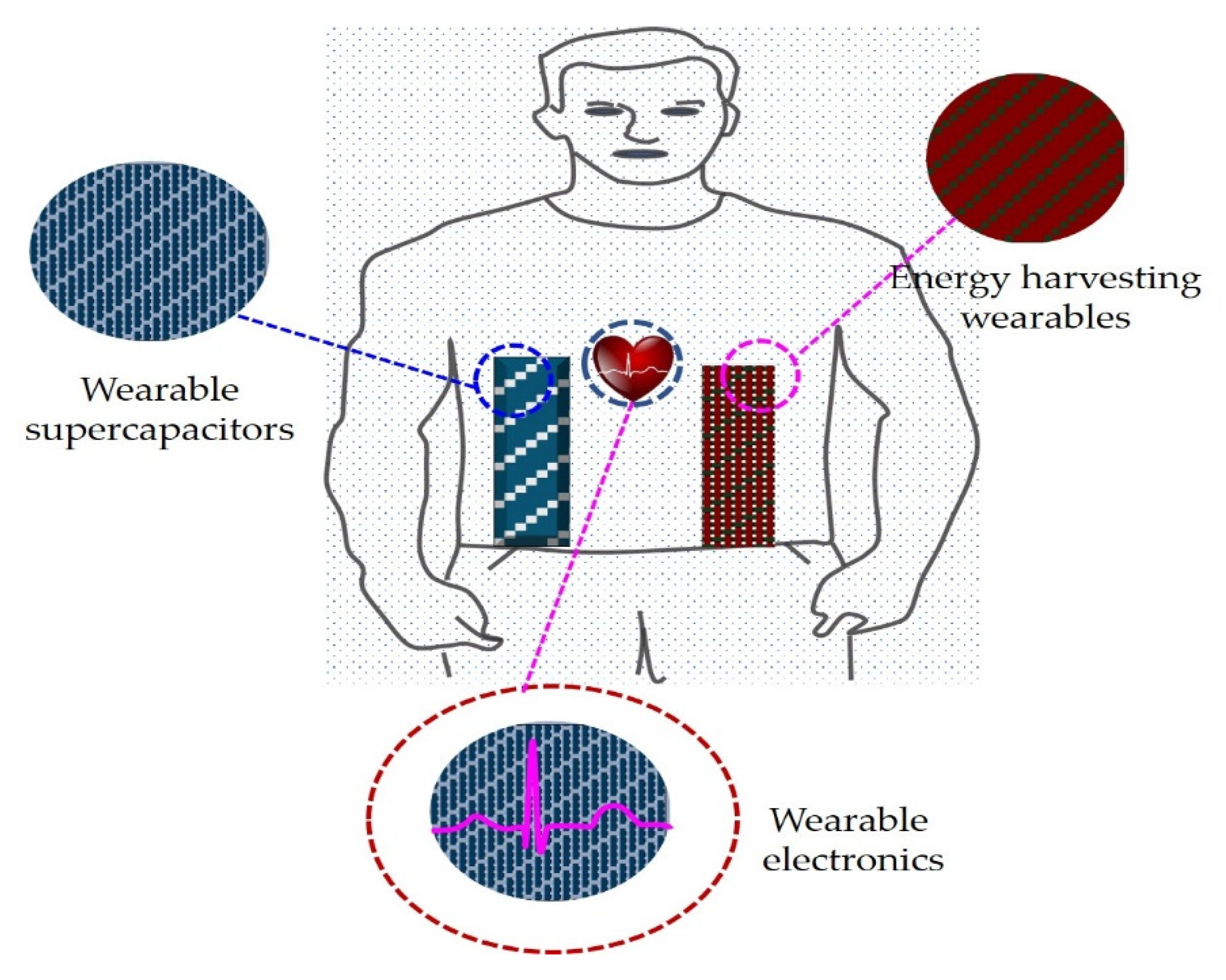 Energies 15 02471 g004
