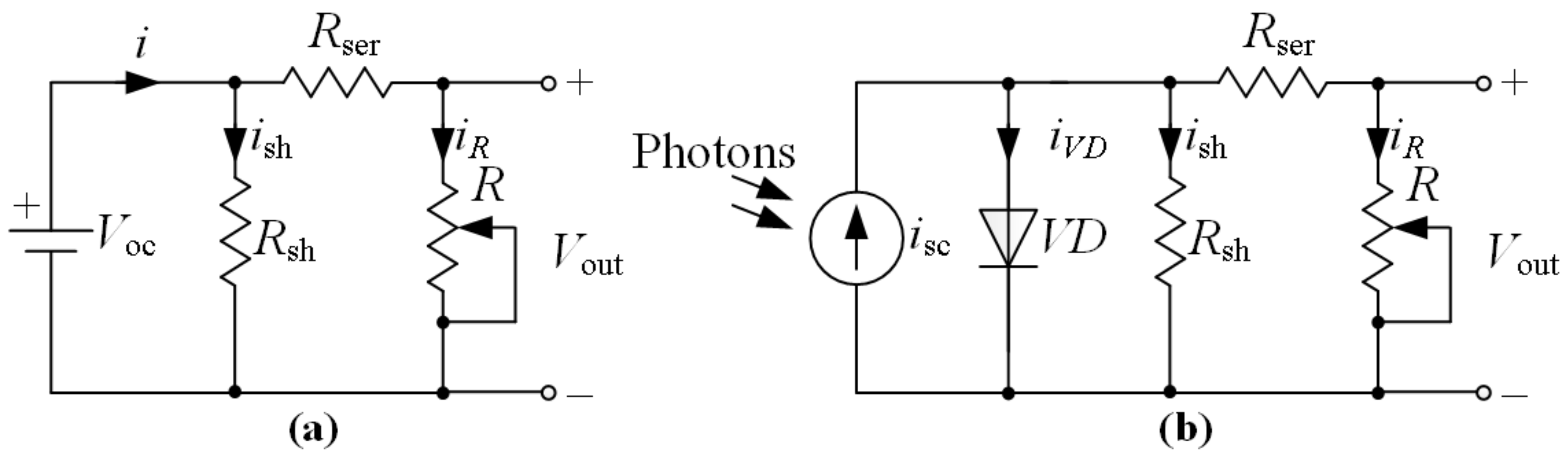 Energies 15 02480 g002