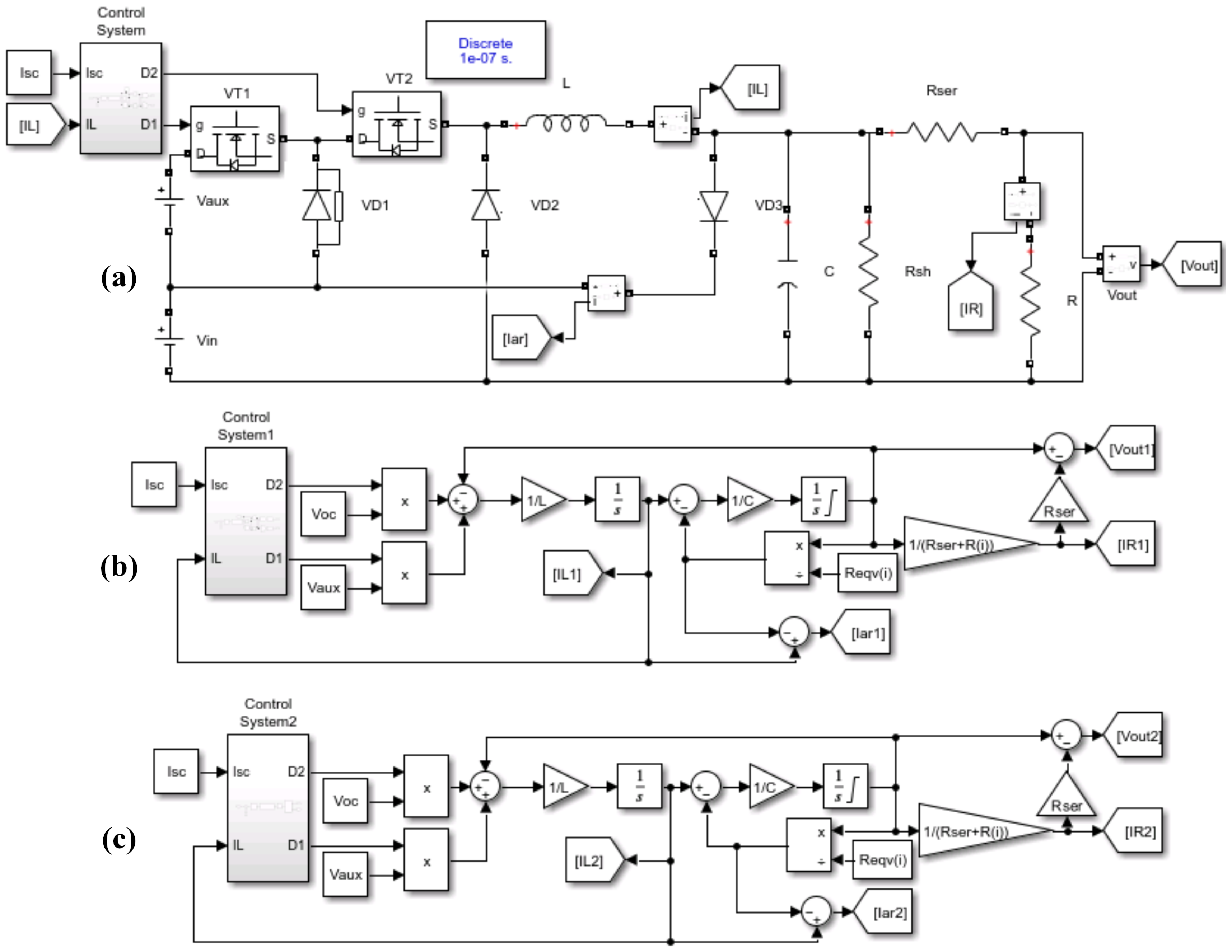 Energies 15 02480 g006