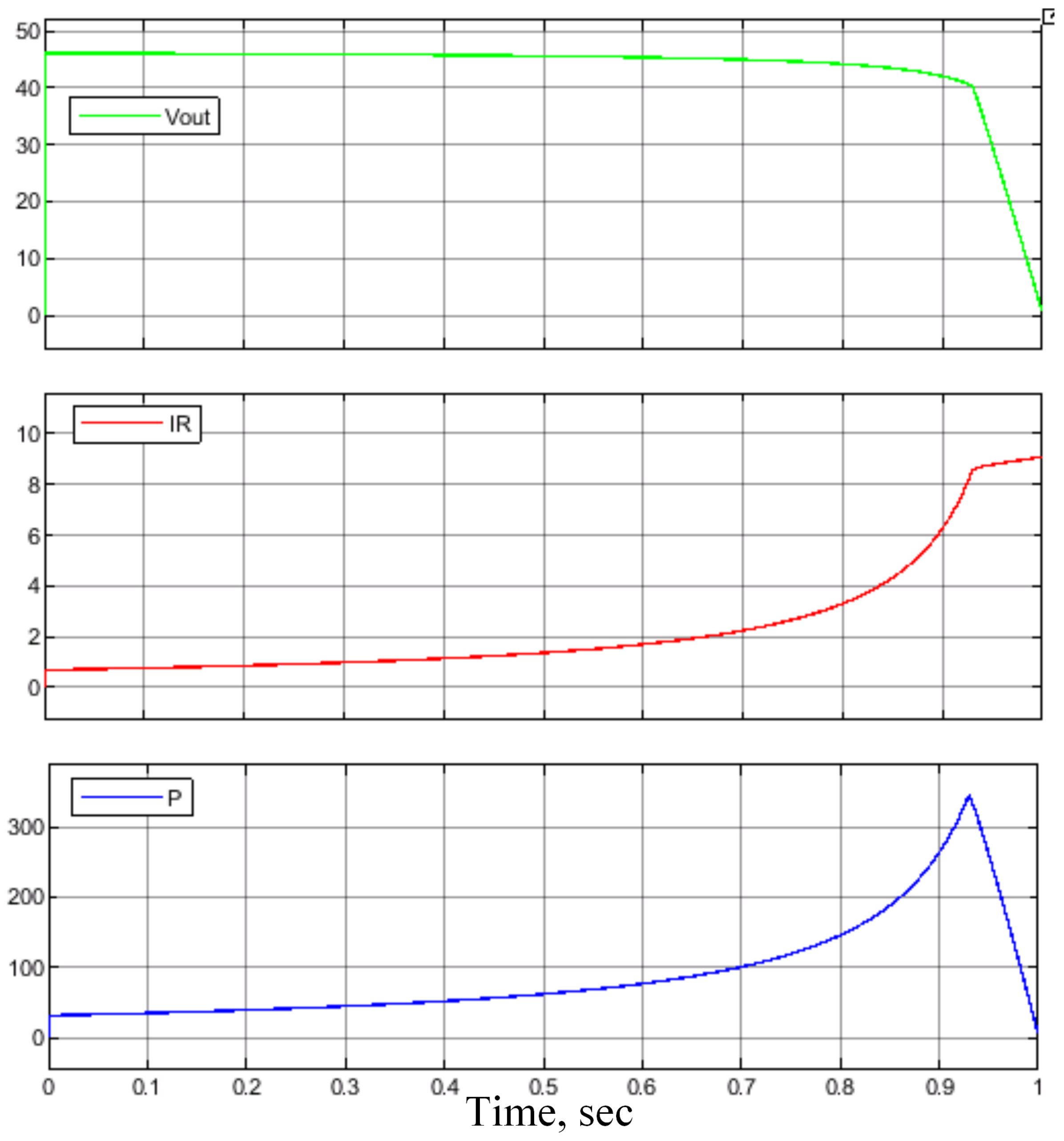 Energies 15 02480 g010