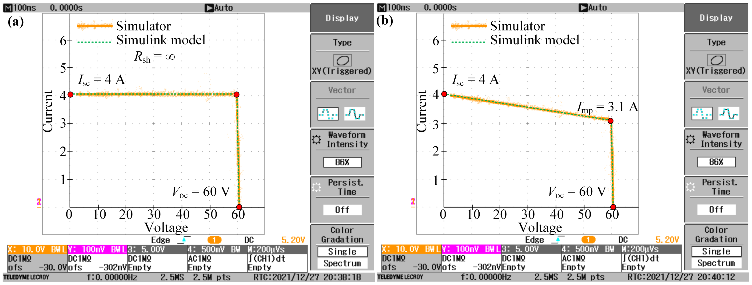 Energies 15 02480 g015