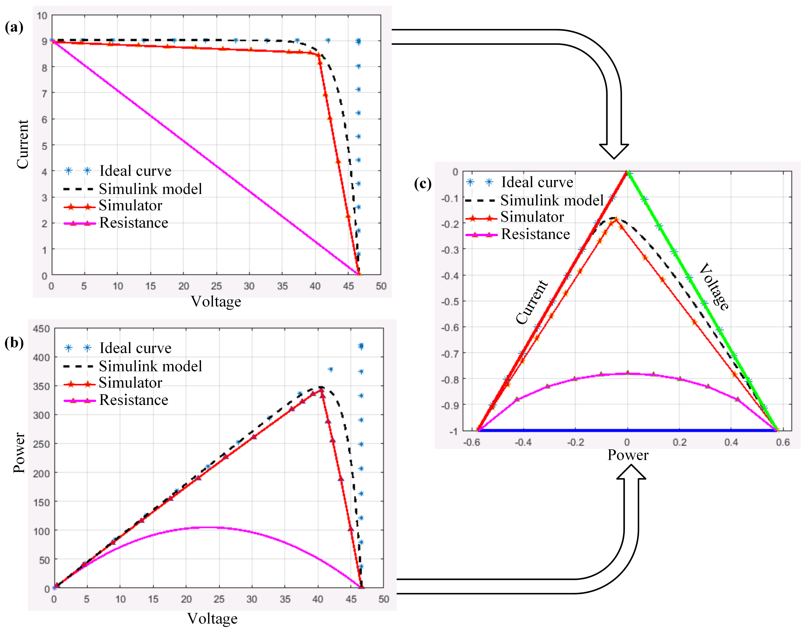 Energies 15 02480 g016