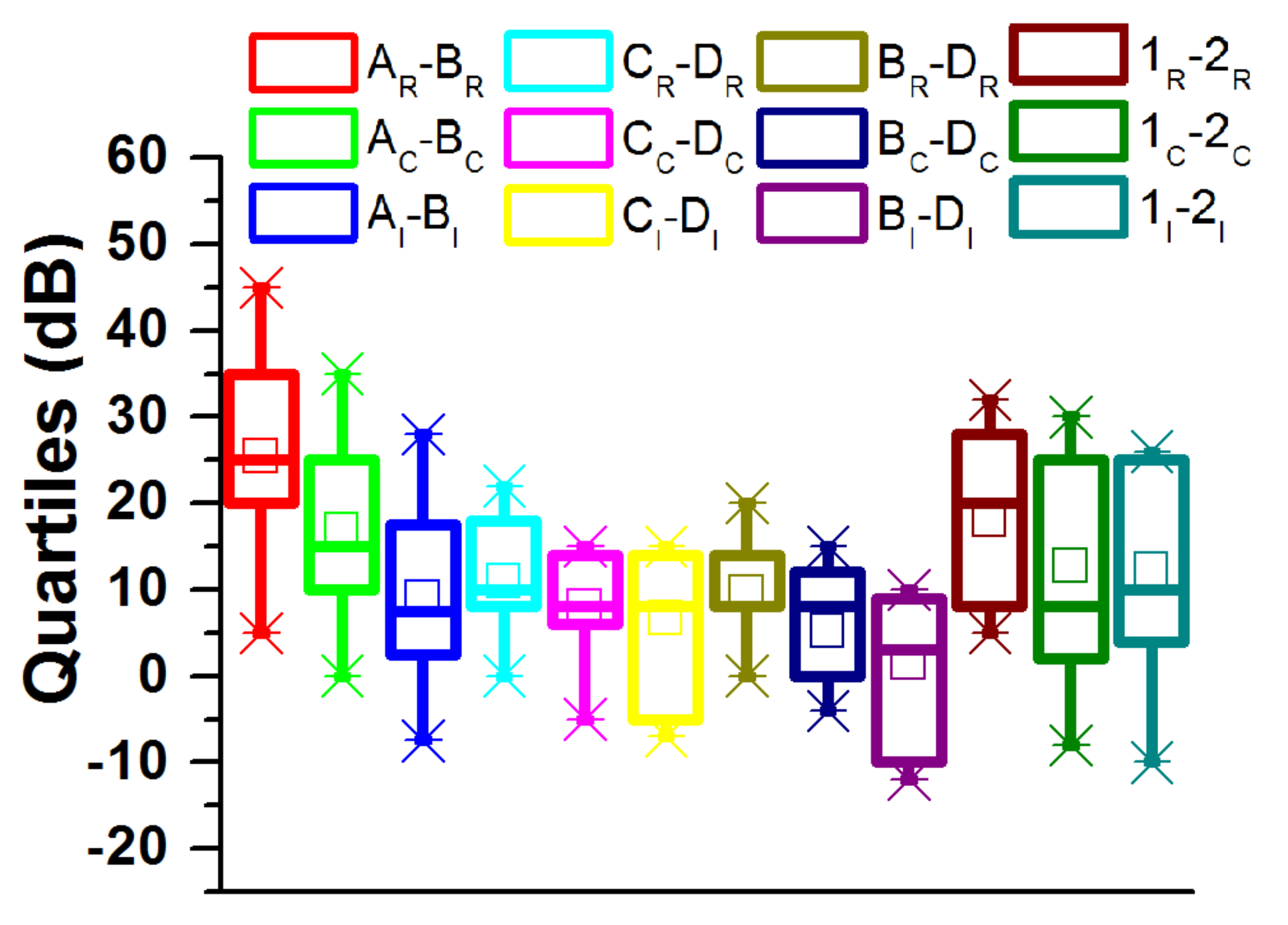 Energies 15 02482 g014 Energies 15 02482 g014