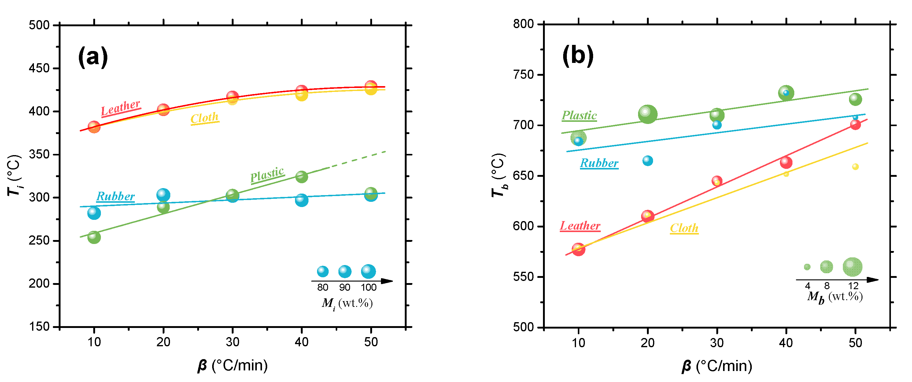 Energies 15 02487 g002