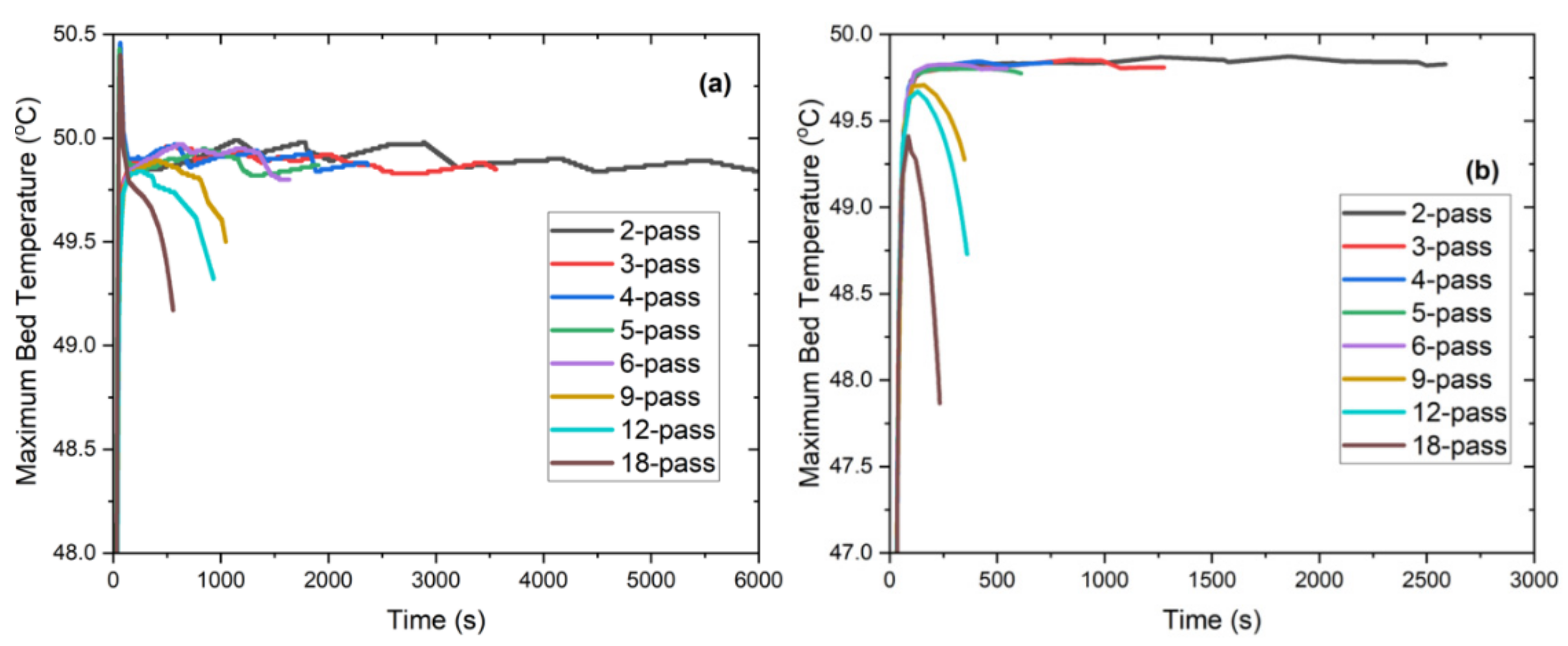 Energies 15 02490 g007