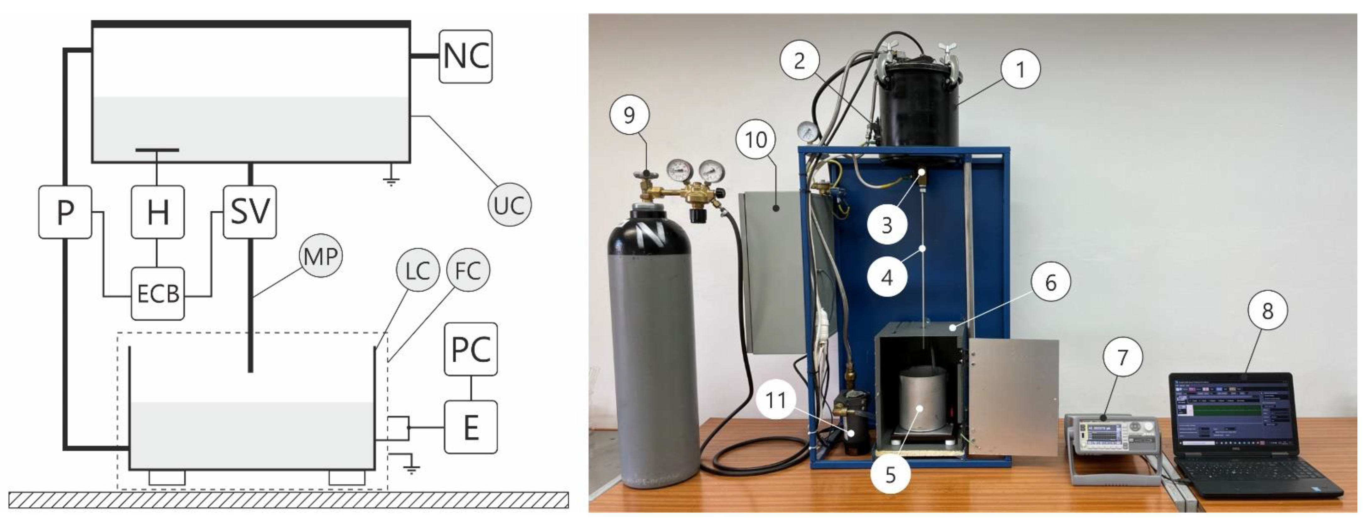 Energies 15 02496 g001