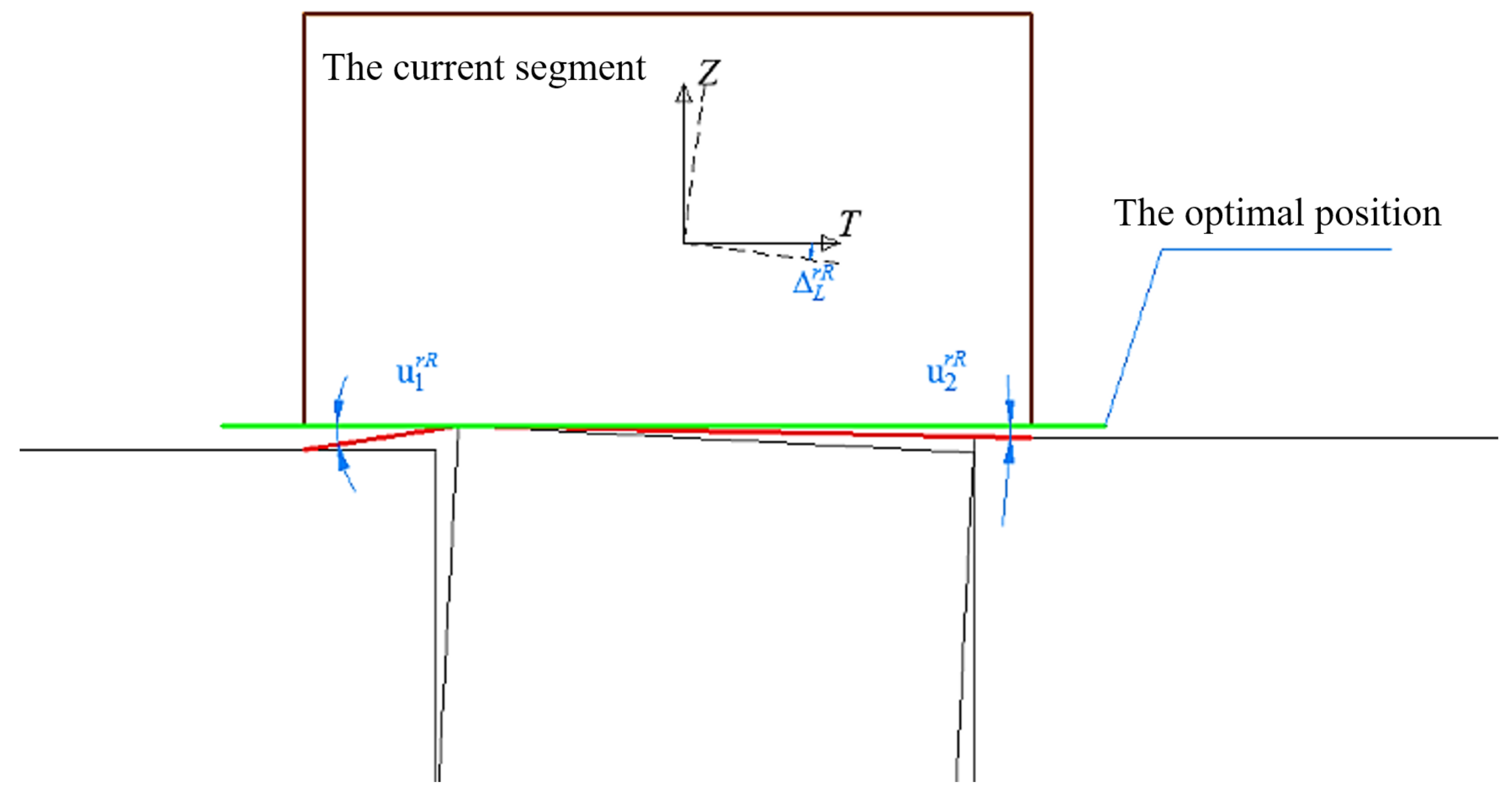 Energies 15 02512 g007